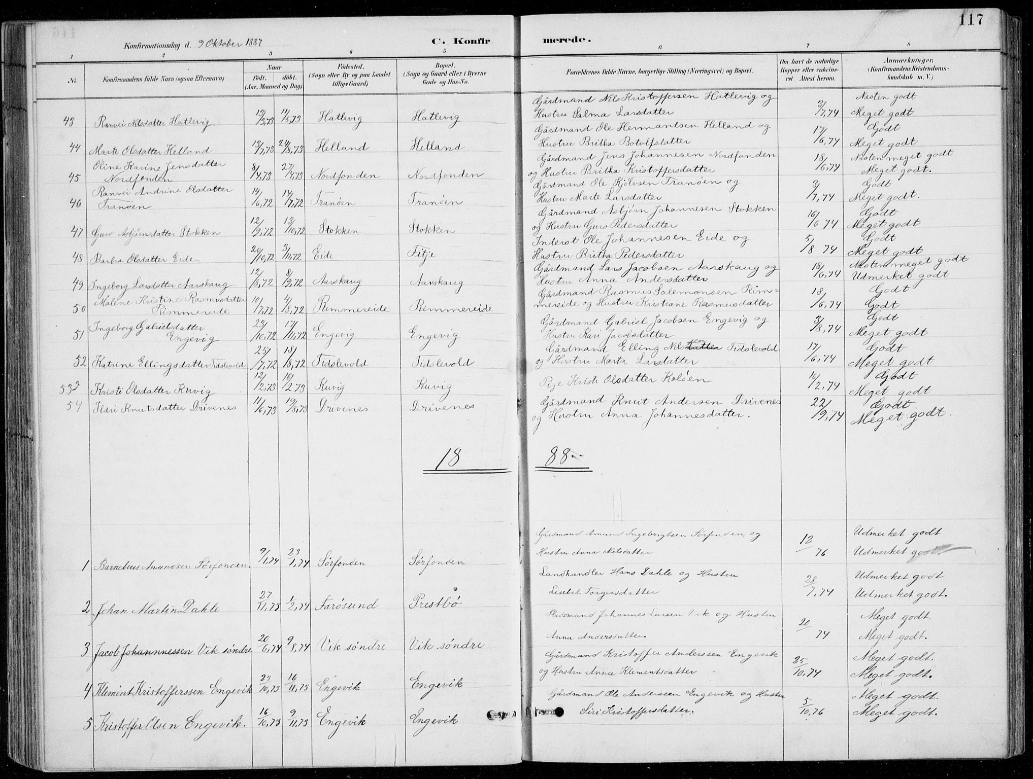 Fitjar sokneprestembete, AV/SAB-A-99926: Klokkerbok nr. A 2, 1887-1906, s. 117