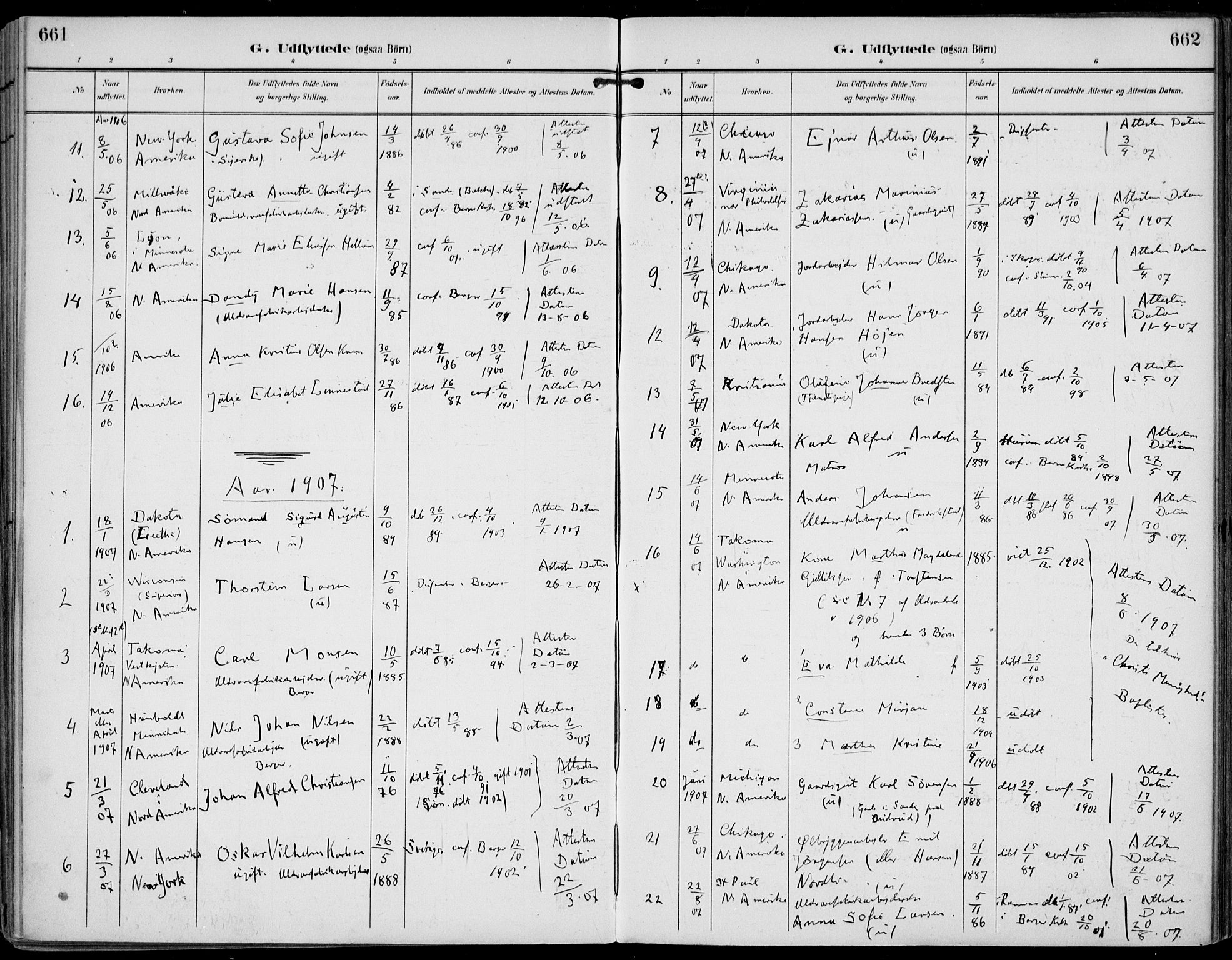 Strømm kirkebøker, AV/SAKO-A-322/F/Fa/L0005: Ministerialbok nr. I 5, 1898-1919, s. 661-662