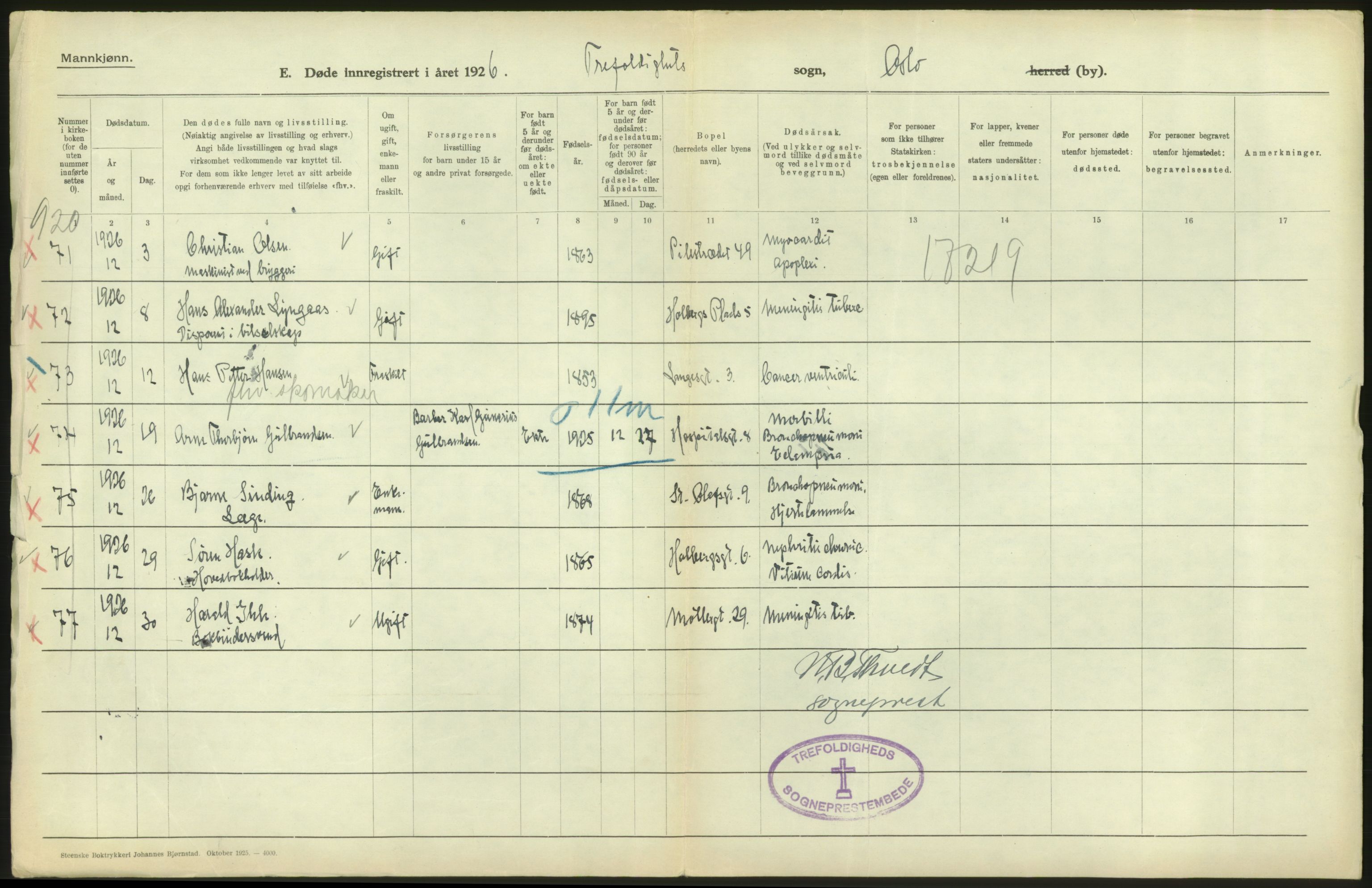 Statistisk sentralbyrå, Sosiodemografiske emner, Befolkning, AV/RA-S-2228/D/Df/Dfc/Dfcf/L0009: Oslo: Døde menn, 1926, s. 110