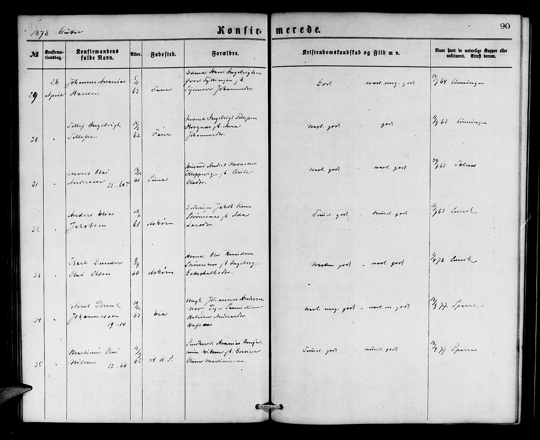 Korskirken sokneprestembete, AV/SAB-A-76101/H/Hab: Klokkerbok nr. C 2, 1869-1879, s. 90