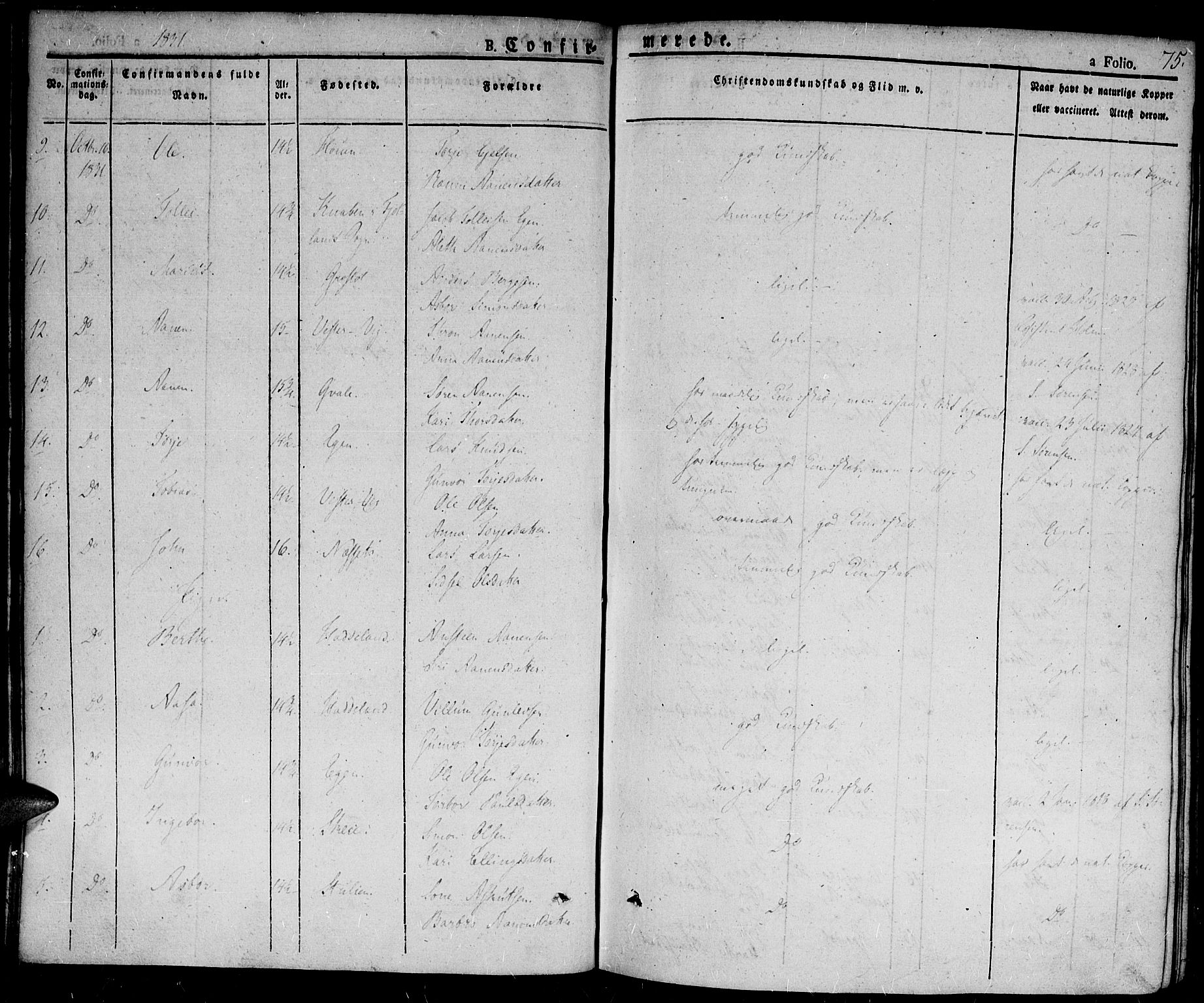 Hægebostad sokneprestkontor, SAK/1111-0024/F/Fa/Fab/L0001: Ministerialbok nr. A 1, 1823-1867, s. 75