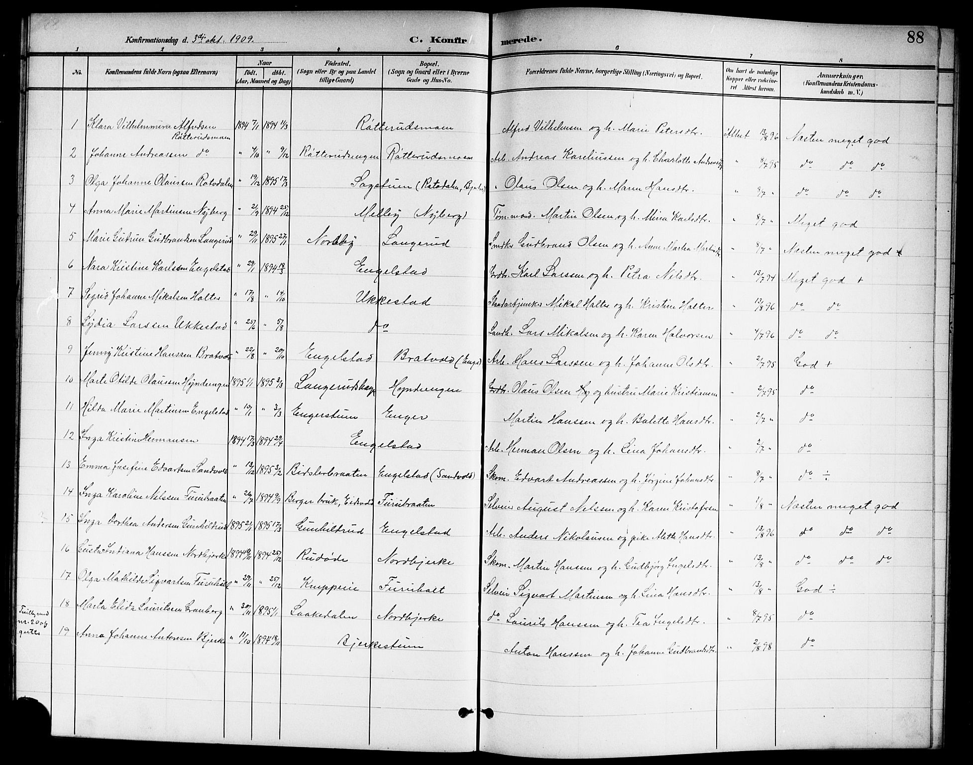 Nannestad prestekontor Kirkebøker, AV/SAO-A-10414a/G/Ga/L0002: Klokkerbok nr. I 2, 1901-1913, s. 88