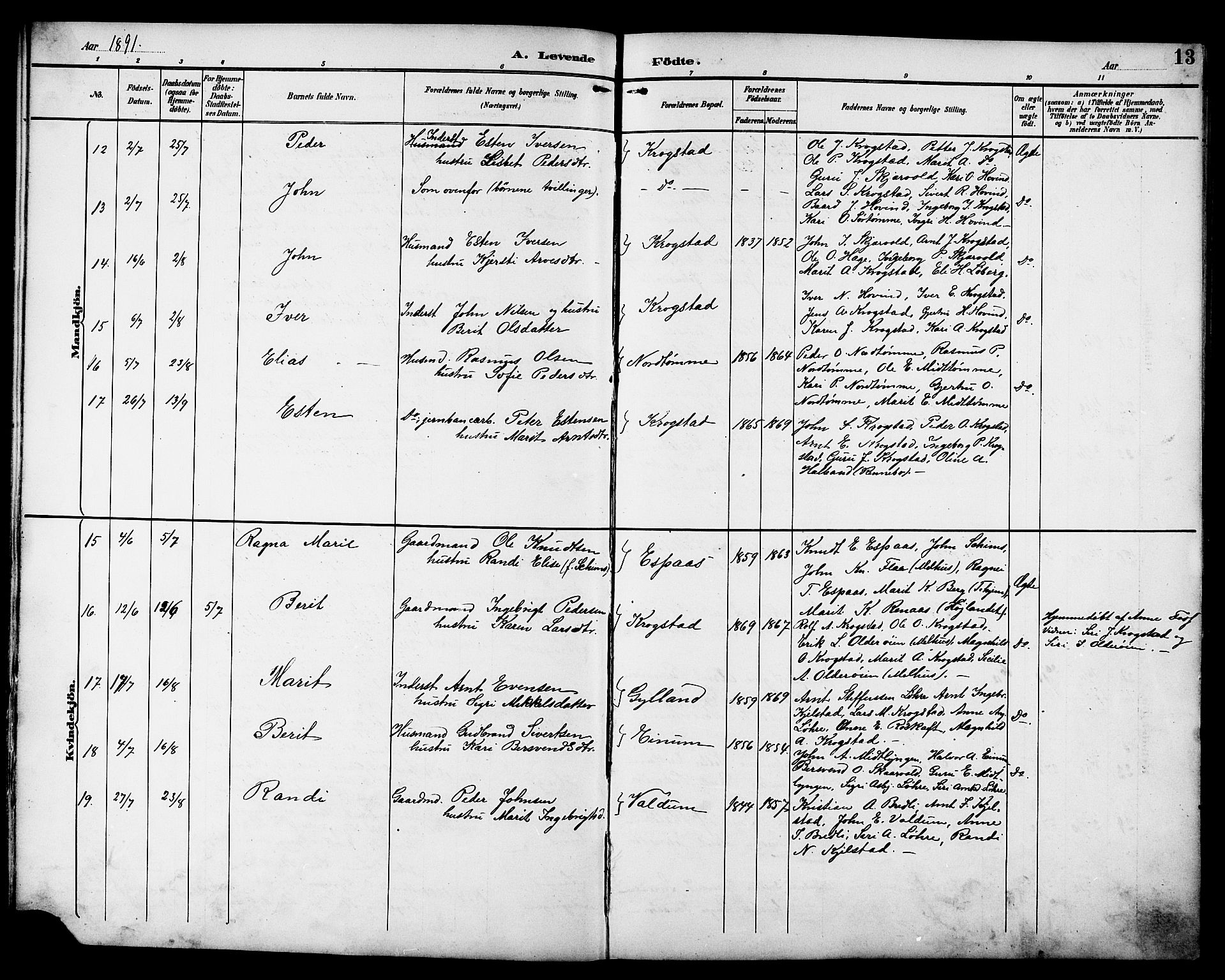 Ministerialprotokoller, klokkerbøker og fødselsregistre - Sør-Trøndelag, AV/SAT-A-1456/692/L1111: Klokkerbok nr. 692C06, 1890-1904, s. 13