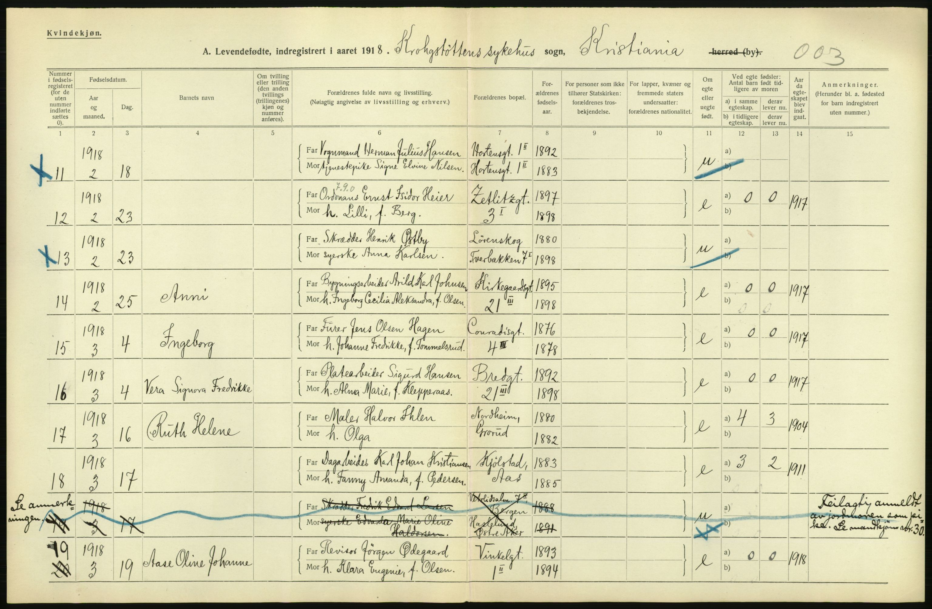 Statistisk sentralbyrå, Sosiodemografiske emner, Befolkning, RA/S-2228/D/Df/Dfb/Dfbh/L0007: Kristiania: Levendefødte menn og kvinner., 1918, s. 4