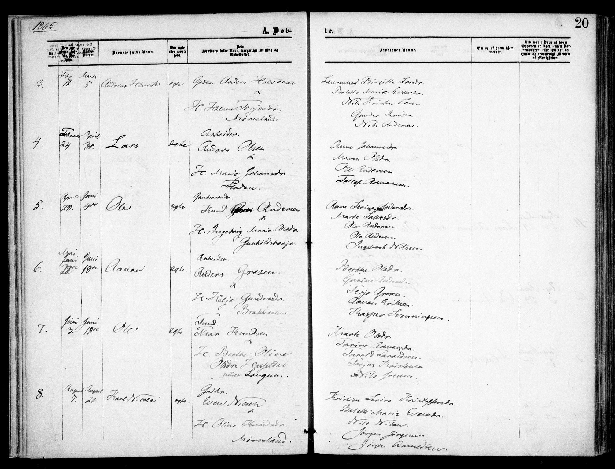 Austre Moland sokneprestkontor, AV/SAK-1111-0001/F/Fa/Faa/L0008: Ministerialbok nr. A 8, 1858-1868, s. 20