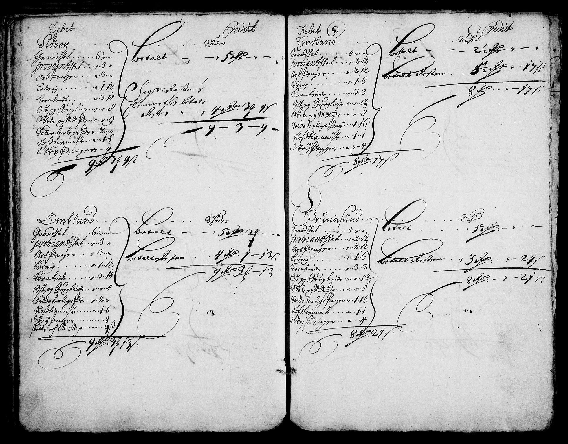 Rentekammeret inntil 1814, Realistisk ordnet avdeling, AV/RA-EA-4070/N/Na/L0005/0002: [XI j]: Forskjellige jordebøker fra 1600-tallet: / Skattemanntall for Nedenes fogderi, 1684