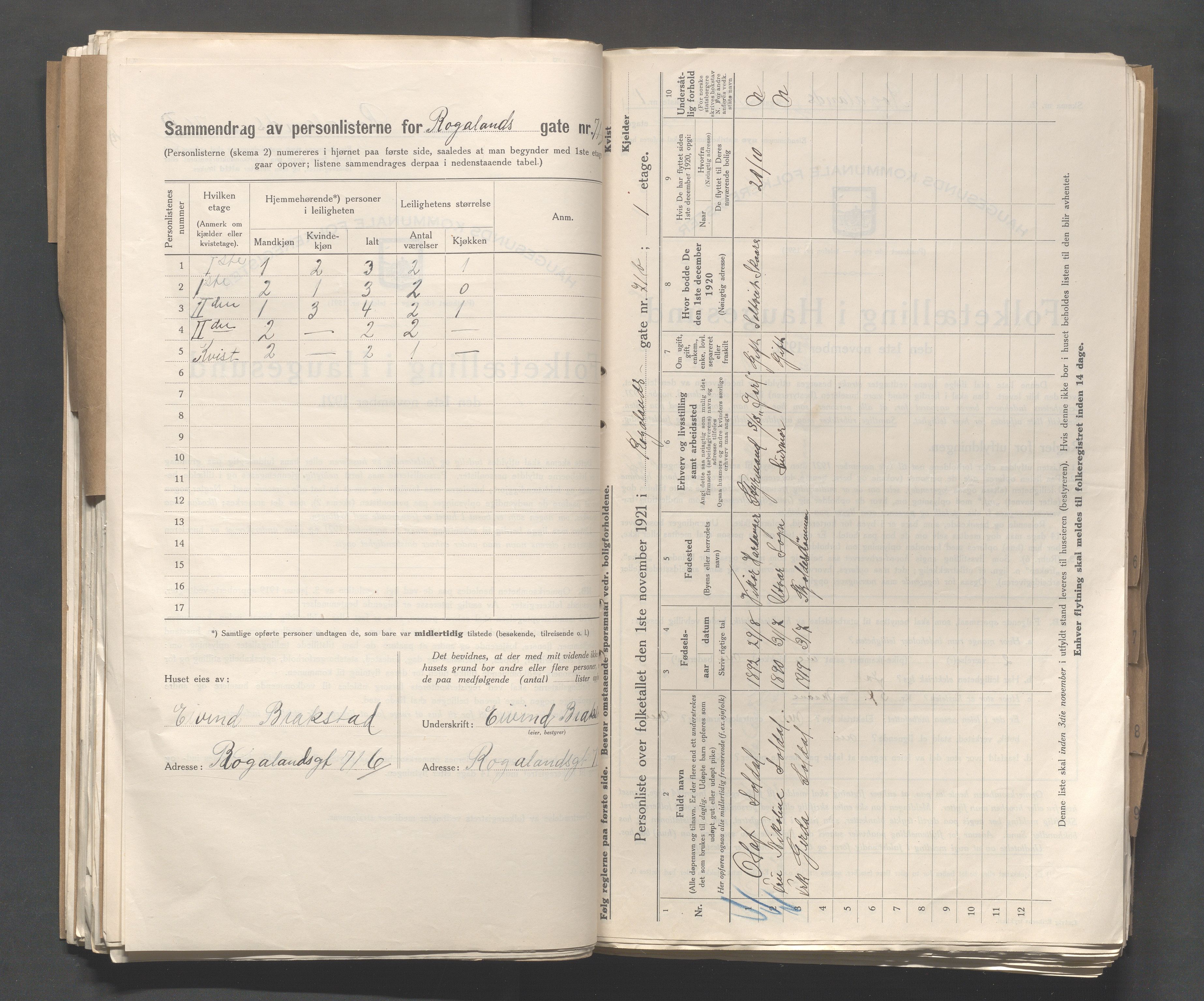 IKAR, Kommunal folketelling 1.11.1921 for Haugesund, 1921, s. 3282