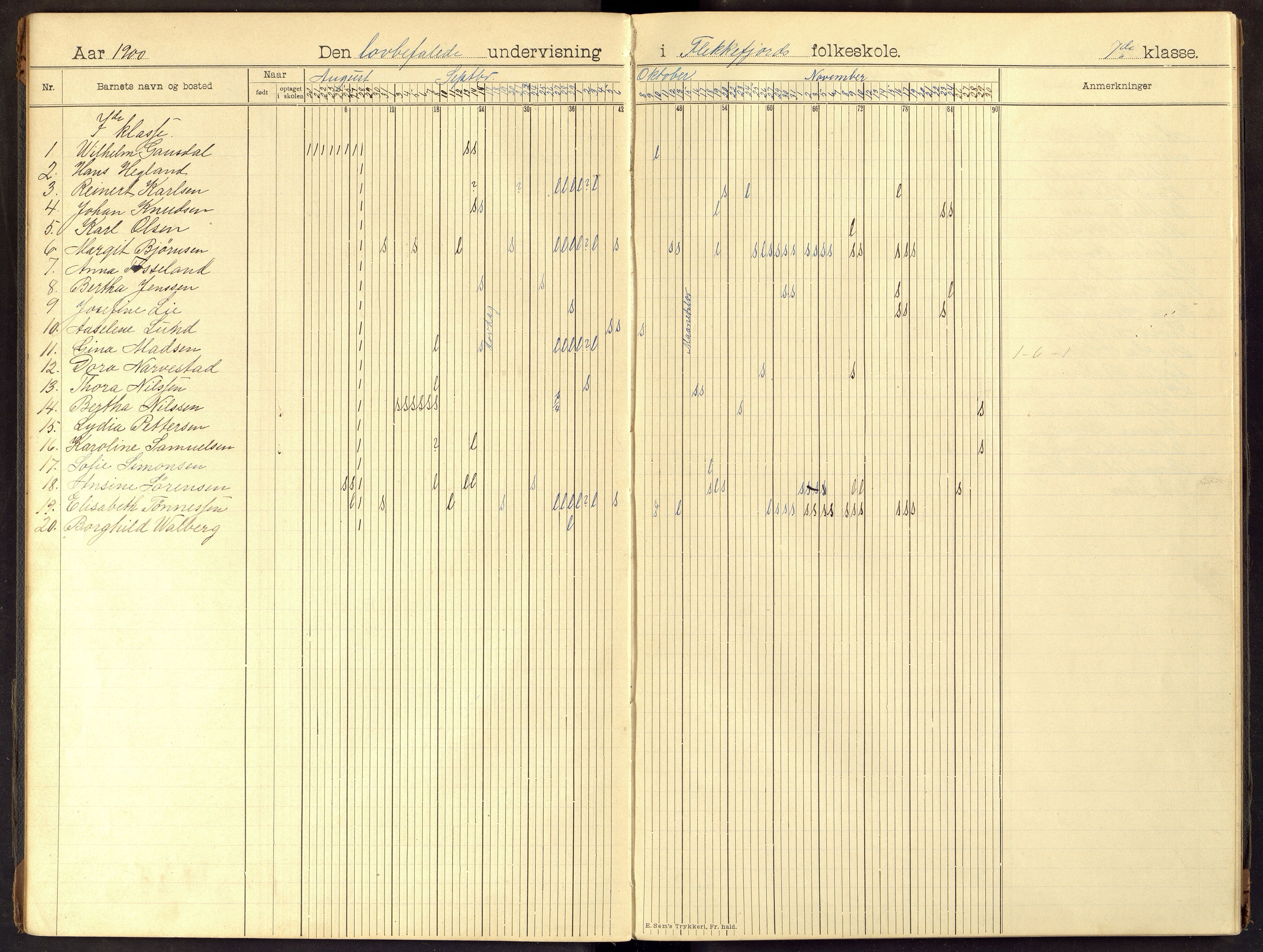 Flekkefjord By - Flekkefjord Folkeskole, ARKSOR/1004FG550/I/L0002: Dagbok, 1898-1910