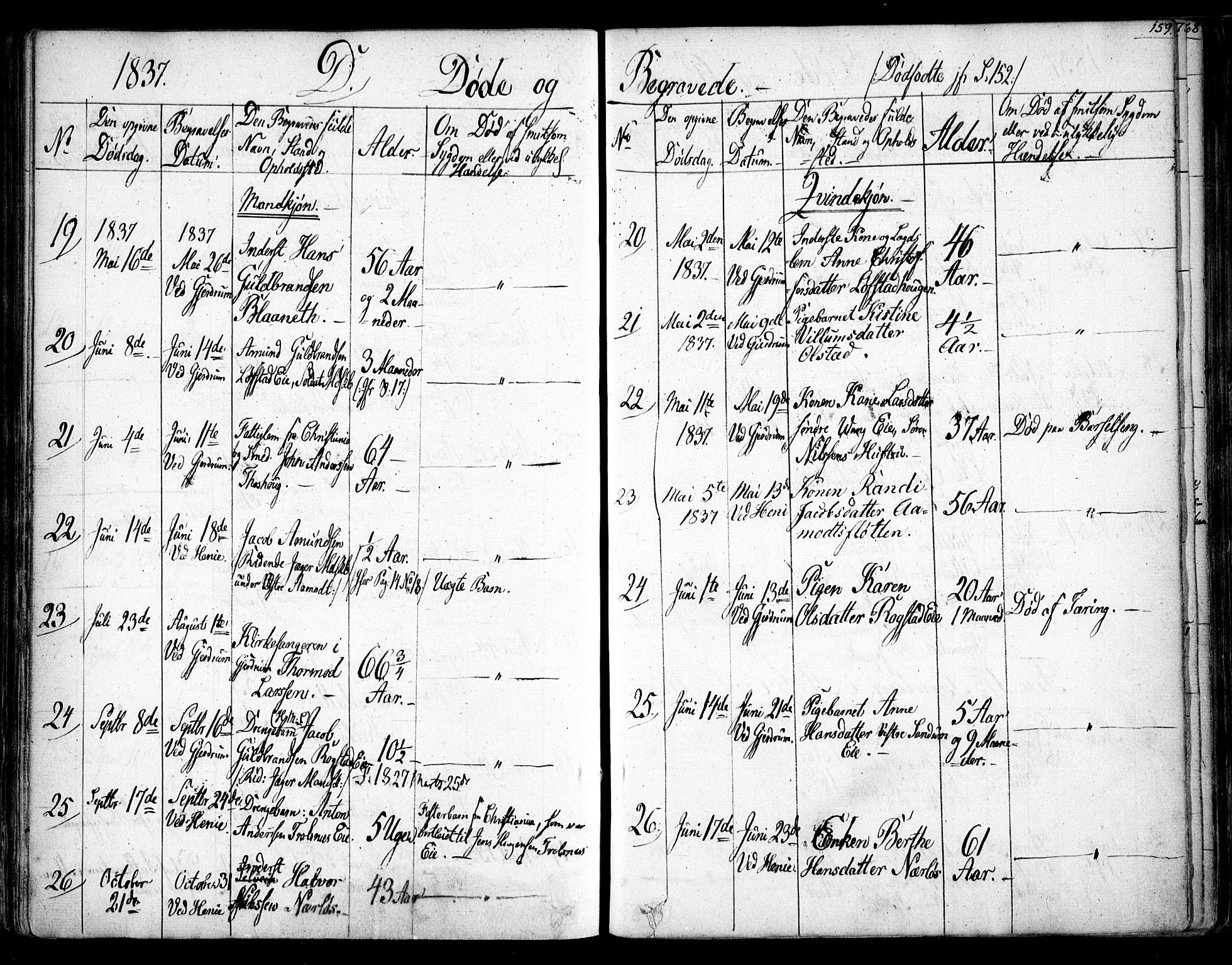 Gjerdrum prestekontor Kirkebøker, AV/SAO-A-10412b/F/Fa/L0005: Ministerialbok nr. I 5, 1835-1845, s. 159