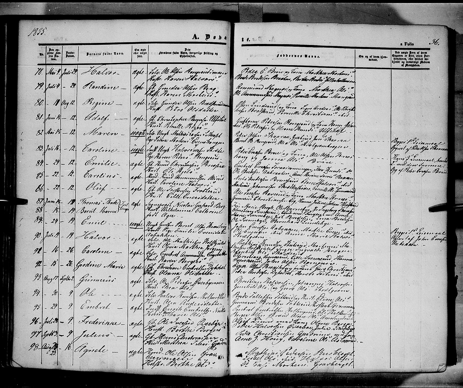 Våler prestekontor, Hedmark, AV/SAH-PREST-040/H/Ha/Haa/L0001: Ministerialbok nr. 1, 1849-1878, s. 36