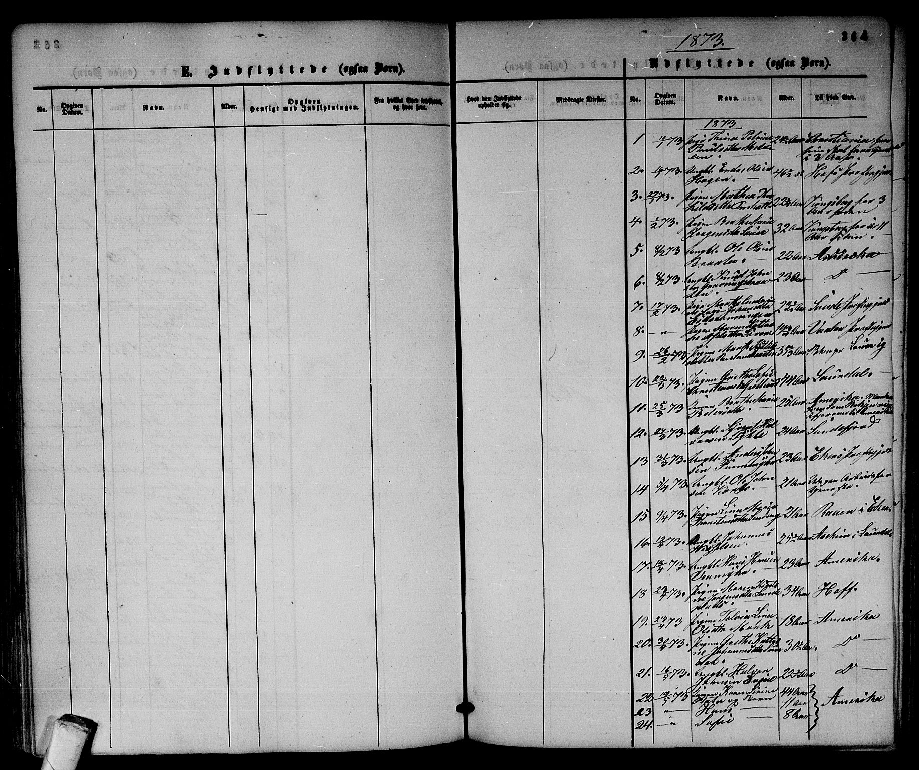 Sandsvær kirkebøker, AV/SAKO-A-244/G/Ga/L0005: Klokkerbok nr. I 5, 1857-1873, s. 364