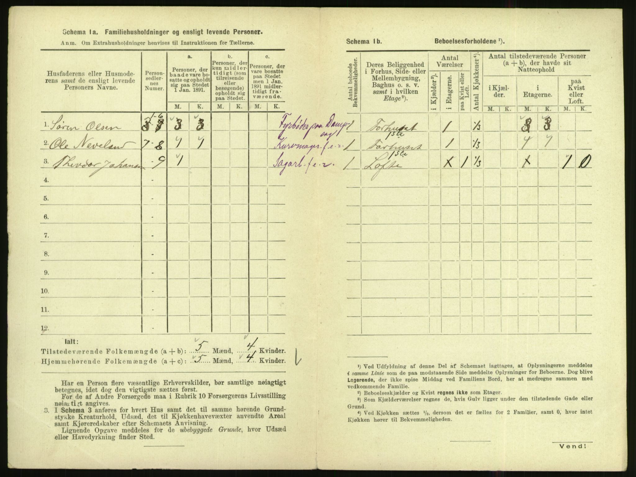 RA, Folketelling 1891 for 1002 Mandal ladested, 1891, s. 354