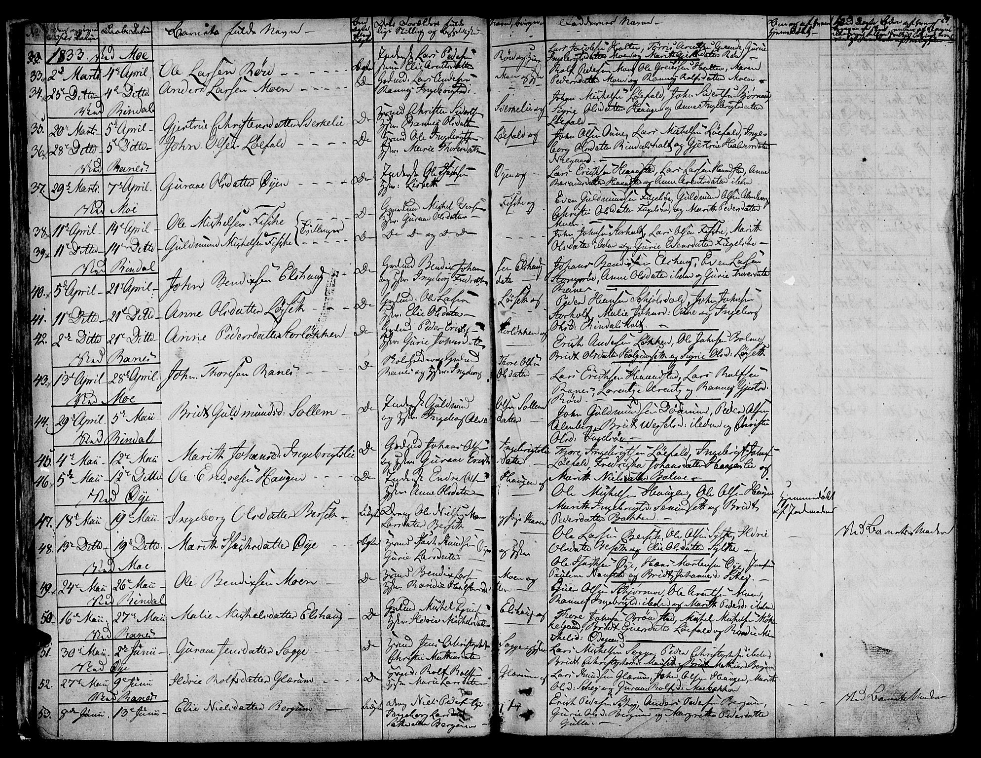 Ministerialprotokoller, klokkerbøker og fødselsregistre - Møre og Romsdal, AV/SAT-A-1454/595/L1042: Ministerialbok nr. 595A04, 1829-1843, s. 24