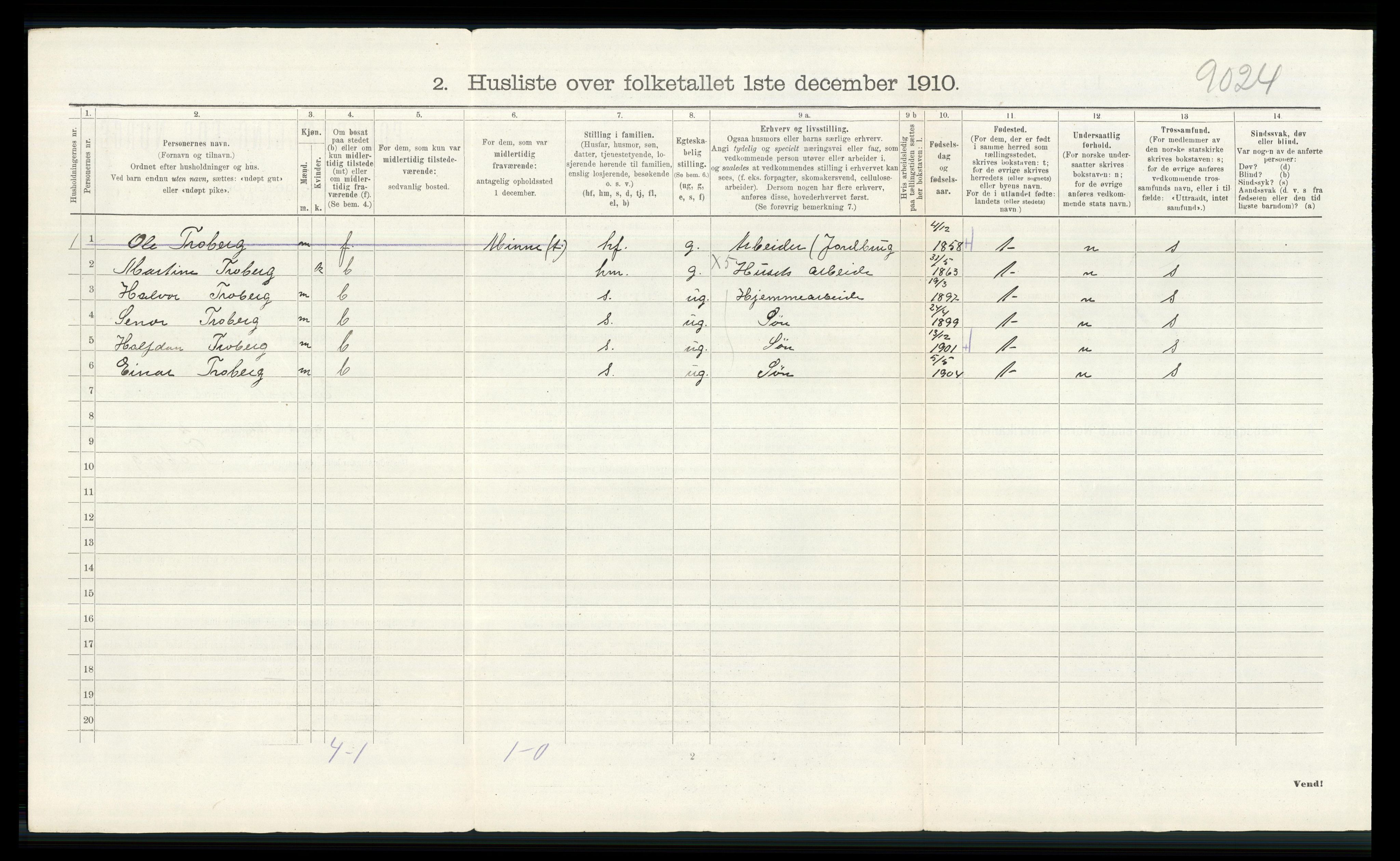 RA, Folketelling 1910 for 0237 Eidsvoll herred, 1910, s. 2807