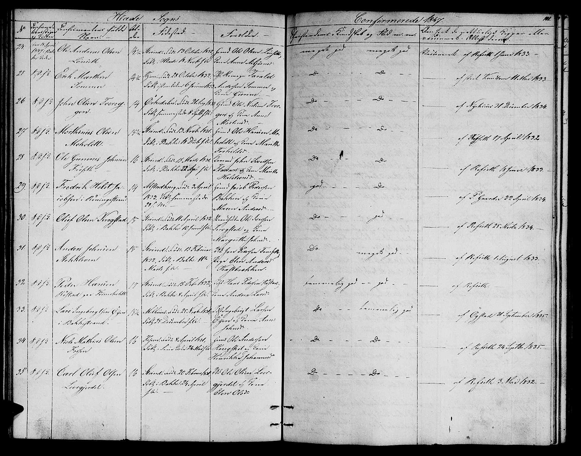 Ministerialprotokoller, klokkerbøker og fødselsregistre - Sør-Trøndelag, SAT/A-1456/606/L0309: Klokkerbok nr. 606C05, 1841-1849, s. 101
