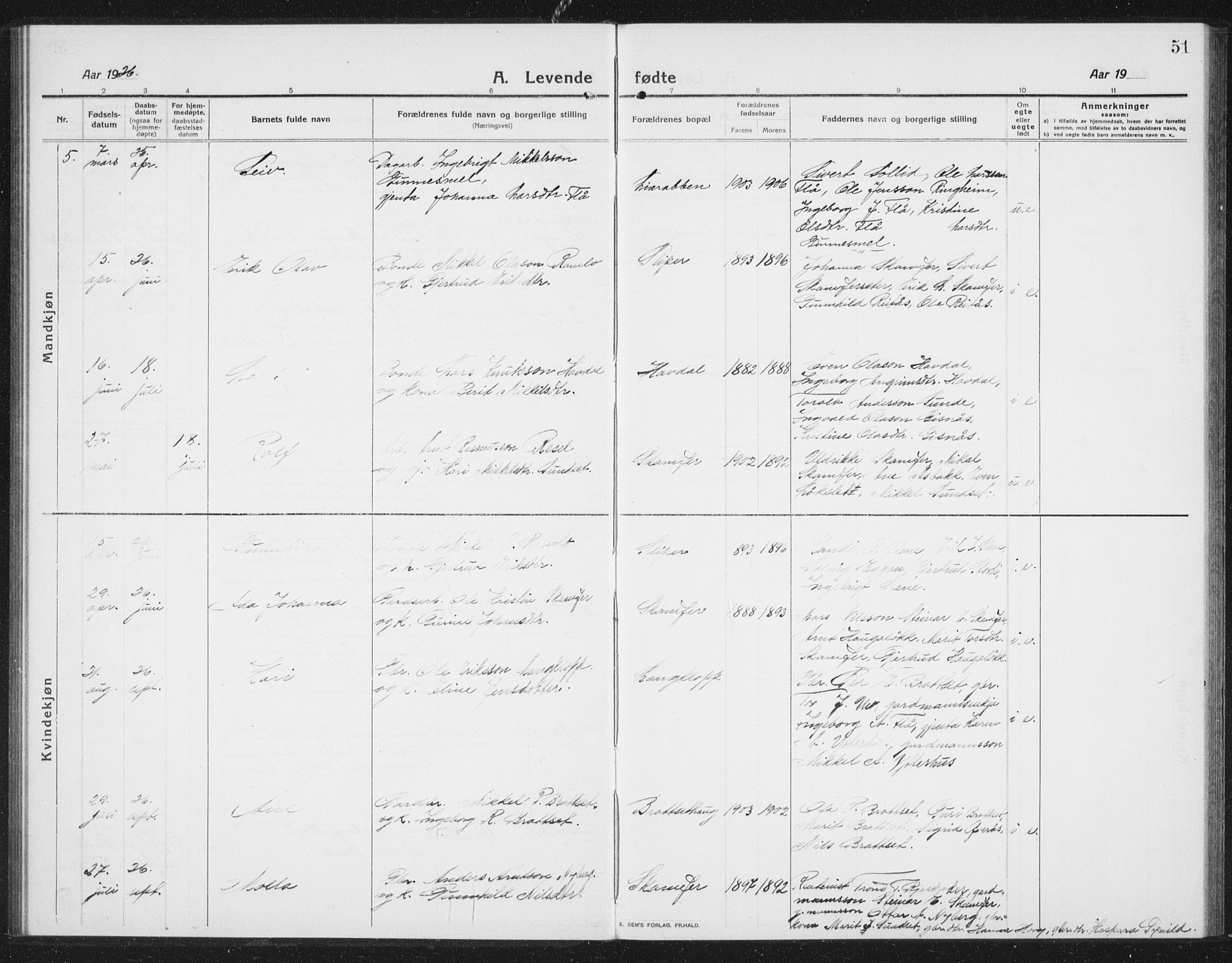 Ministerialprotokoller, klokkerbøker og fødselsregistre - Sør-Trøndelag, SAT/A-1456/675/L0888: Klokkerbok nr. 675C01, 1913-1935, s. 51