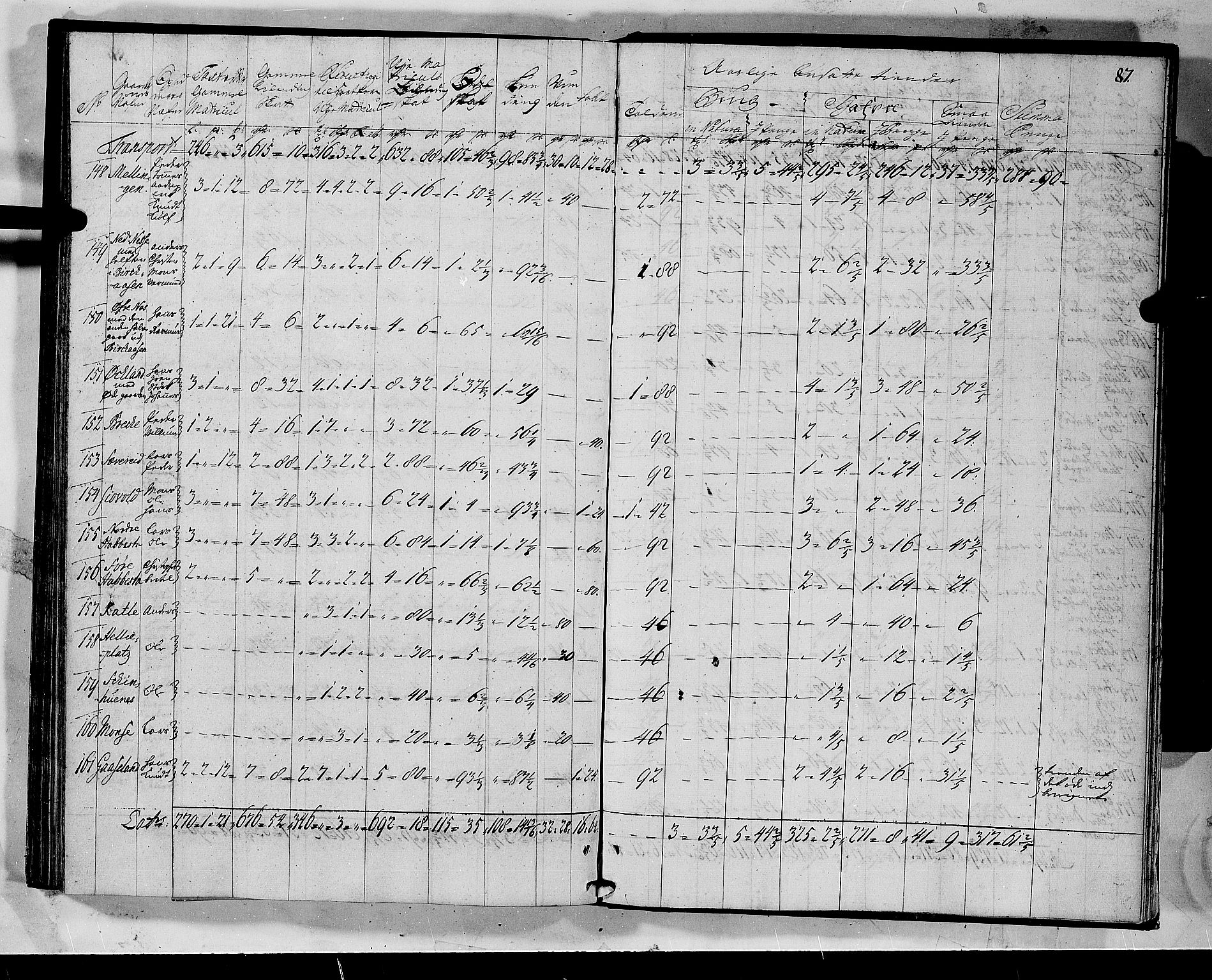 Rentekammeret inntil 1814, Realistisk ordnet avdeling, AV/RA-EA-4070/N/Nb/Nbf/L0135: Sunnhordland matrikkelprotokoll, 1723, s. 88