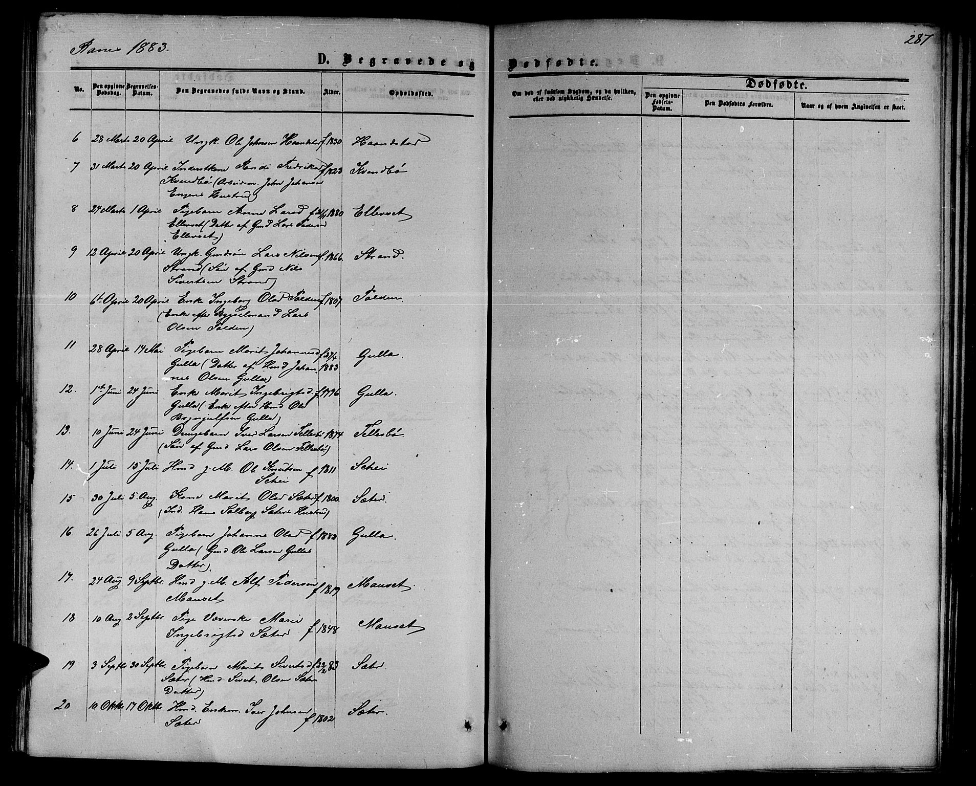 Ministerialprotokoller, klokkerbøker og fødselsregistre - Møre og Romsdal, AV/SAT-A-1454/595/L1051: Klokkerbok nr. 595C03, 1866-1891, s. 287