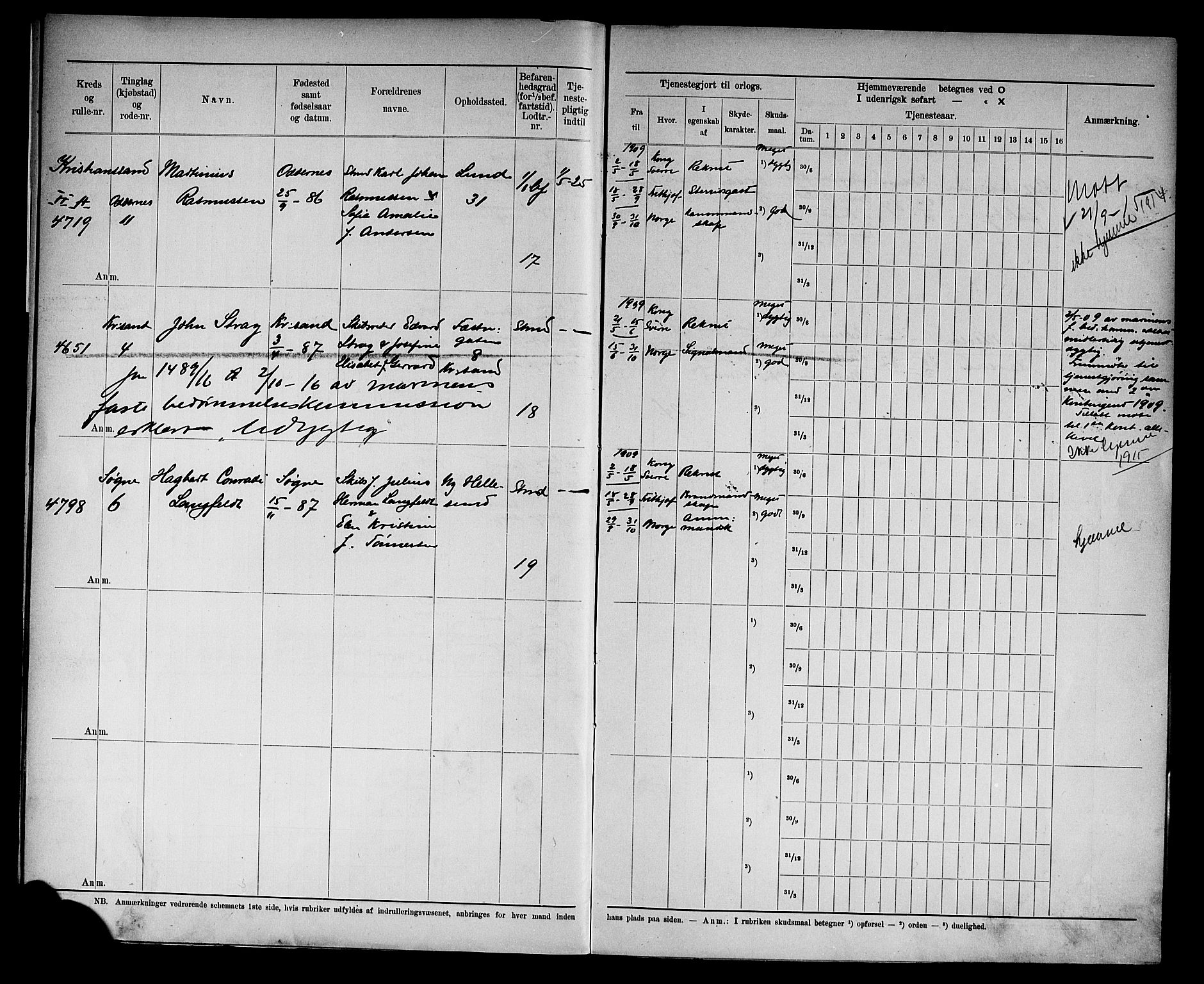 Kristiansand mønstringskrets, AV/SAK-2031-0015/F/Fd/L0011: Rulle sjøvernepliktige, C-11, 1909, s. 9