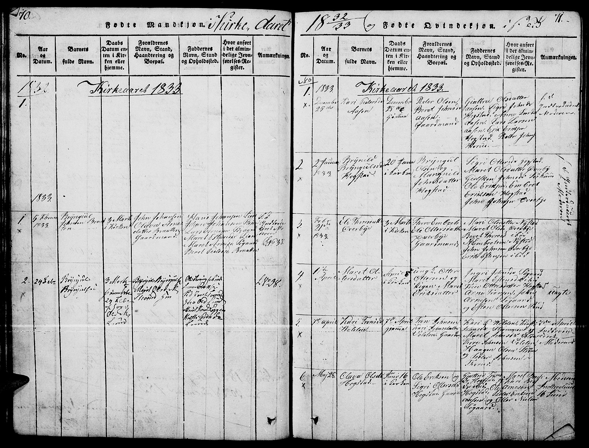 Tynset prestekontor, SAH/PREST-058/H/Ha/Hab/L0004: Klokkerbok nr. 4, 1814-1879, s. 70-71