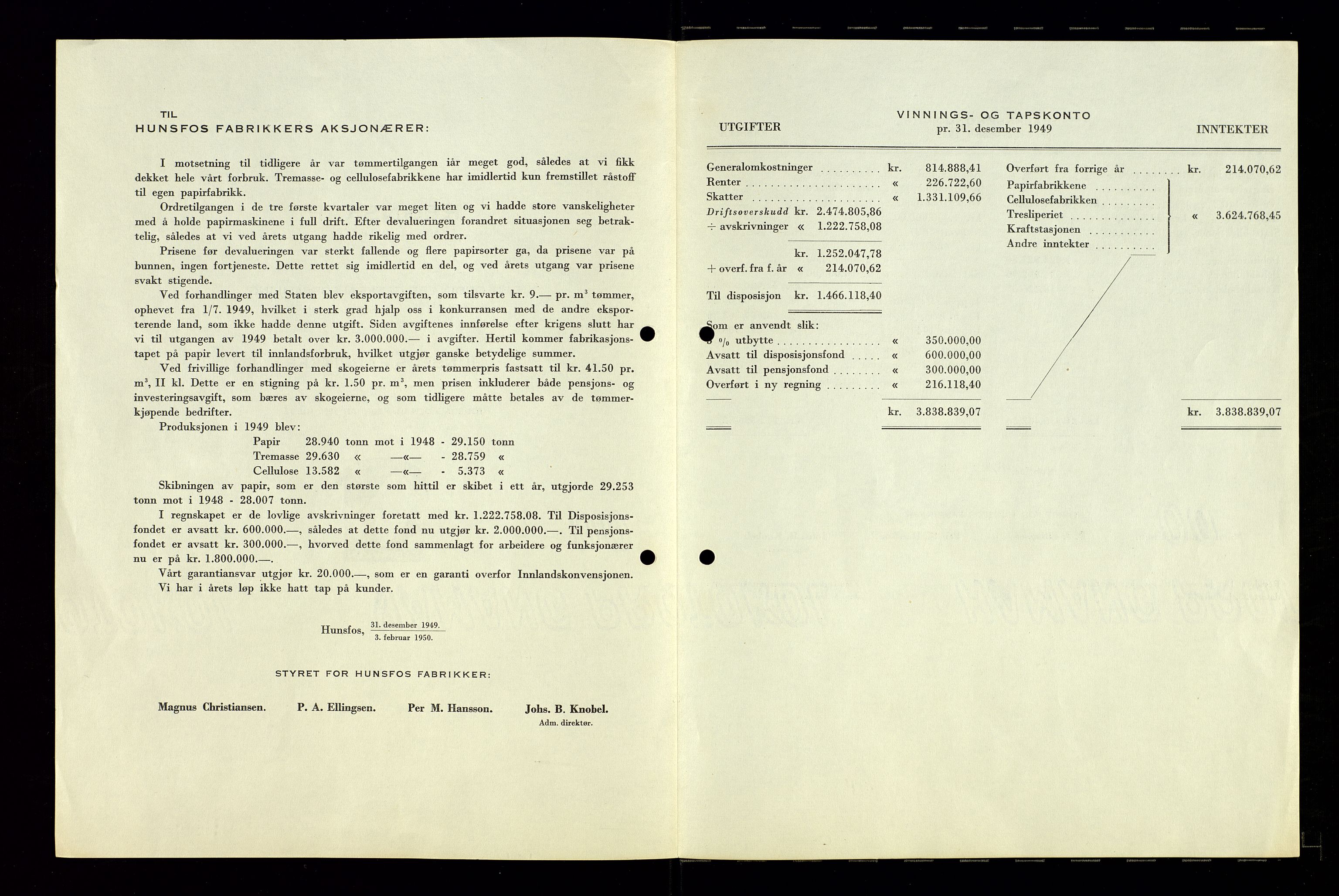 Hunsfos fabrikker, SAK/D/1440/01/L0001/0003: Vedtekter, anmeldelser og årsberetninger / Årsberetninger og regnskap, 1918-1989, s. 104