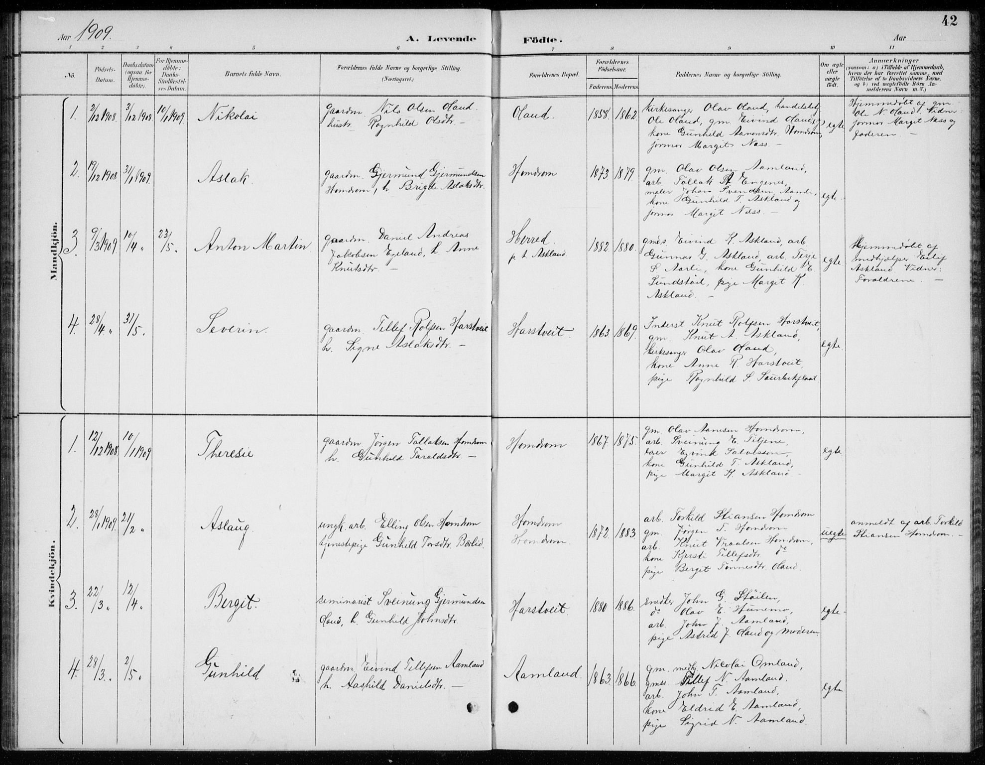 Åmli sokneprestkontor, AV/SAK-1111-0050/F/Fb/Fba/L0002: Klokkerbok nr. B 2, 1890-1912, s. 42