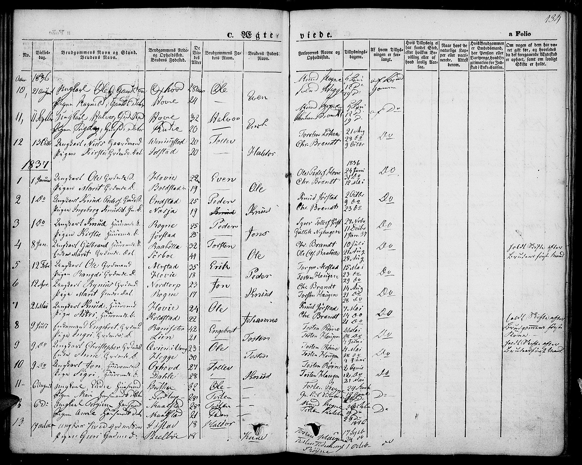 Slidre prestekontor, AV/SAH-PREST-134/H/Ha/Haa/L0004: Ministerialbok nr. 4, 1831-1848, s. 134