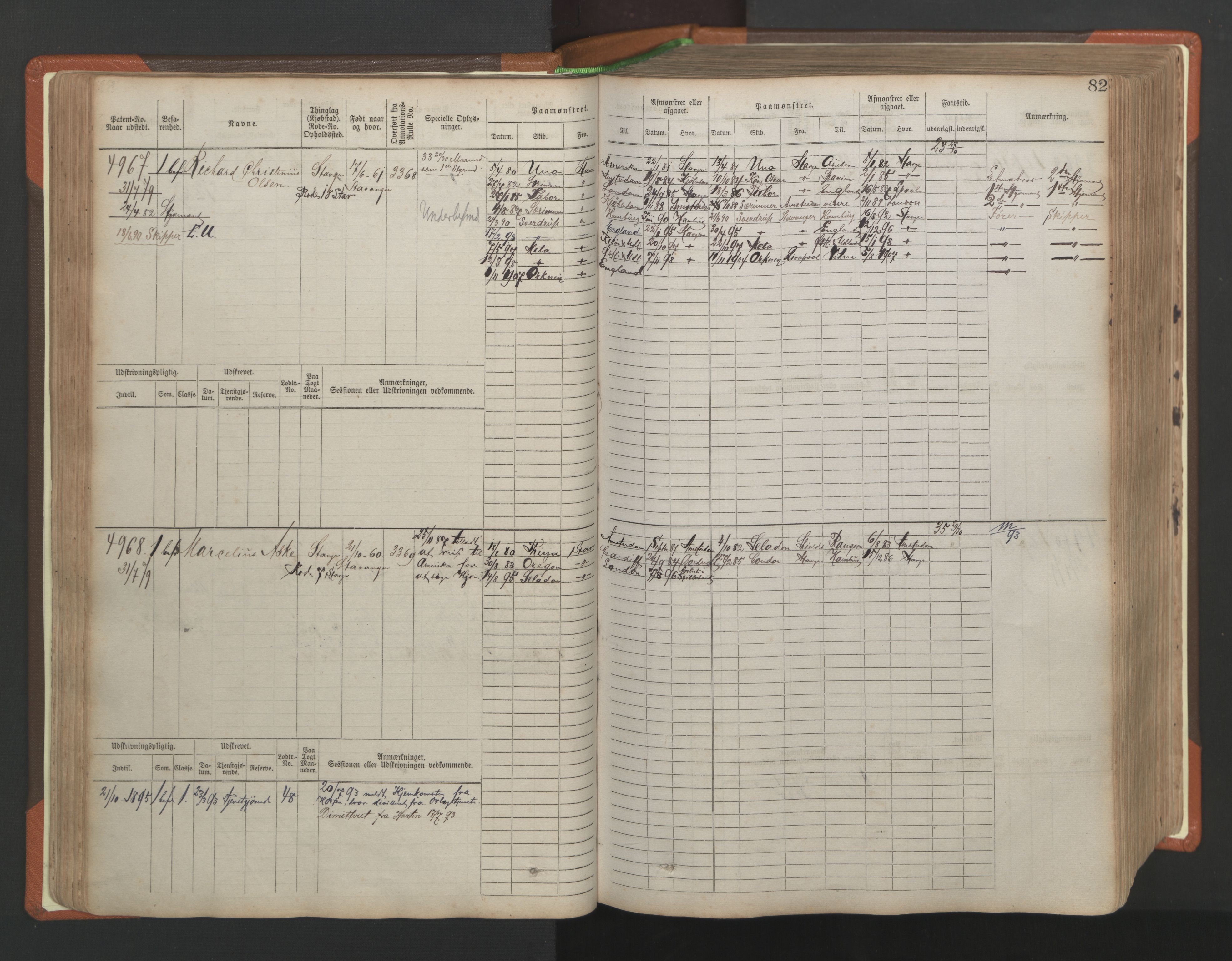 Stavanger sjømannskontor, AV/SAST-A-102006/F/Fb/Fbb/L0009: Sjøfartshovedrulle, patentnr. 4805-6006, 1879-1887, s. 88
