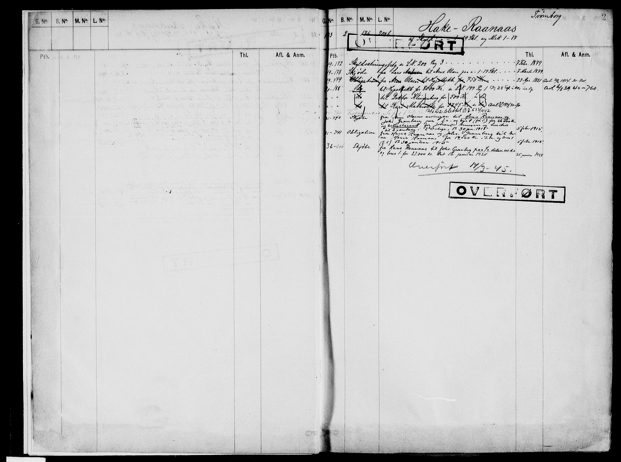 Rakkestad sorenskriveri, SAO/A-10686/G/Ga/Gag/L0001Ba: Panteregister nr. VII 1Ba, 1850-1956, s. 2