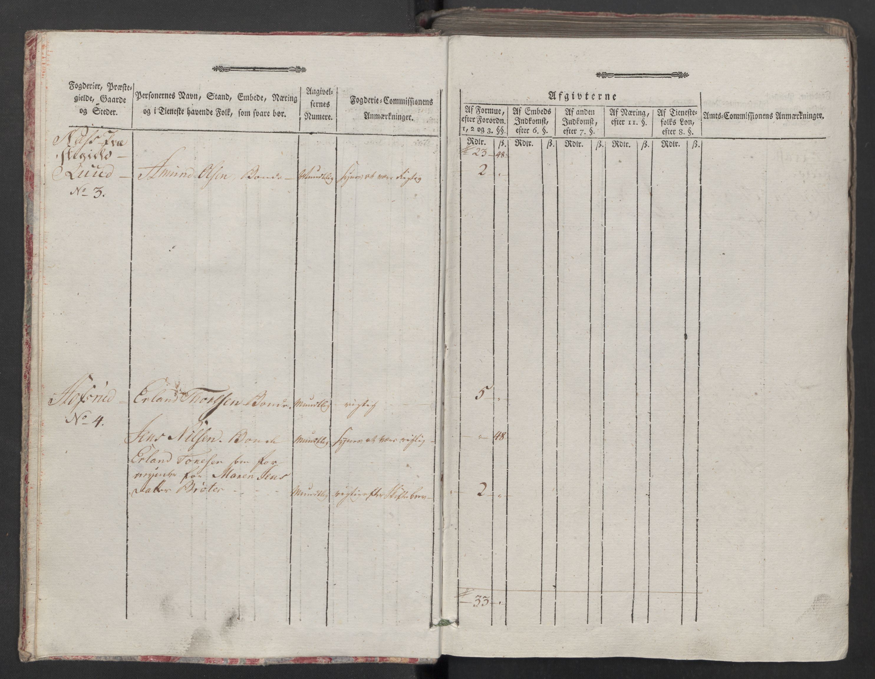 Rentekammeret inntil 1814, Reviderte regnskaper, Mindre regnskaper, AV/RA-EA-4068/Rf/Rfe/L0061: Øvre Romerike fogderi, 1789, s. 5