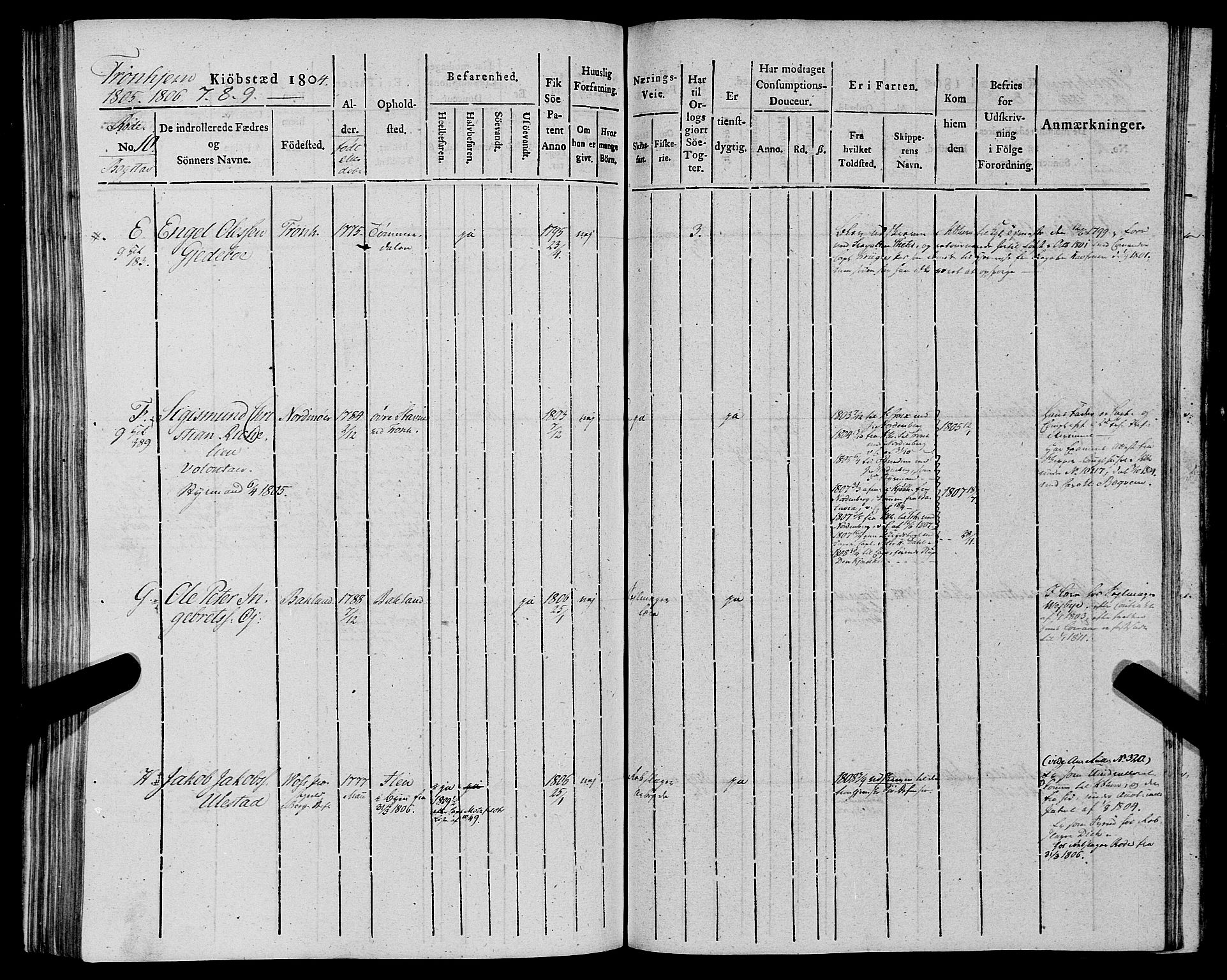 Sjøinnrulleringen - Trondhjemske distrikt, AV/SAT-A-5121/01/L0012: Ruller for Trondhjem by, 1804-1809, s. 278