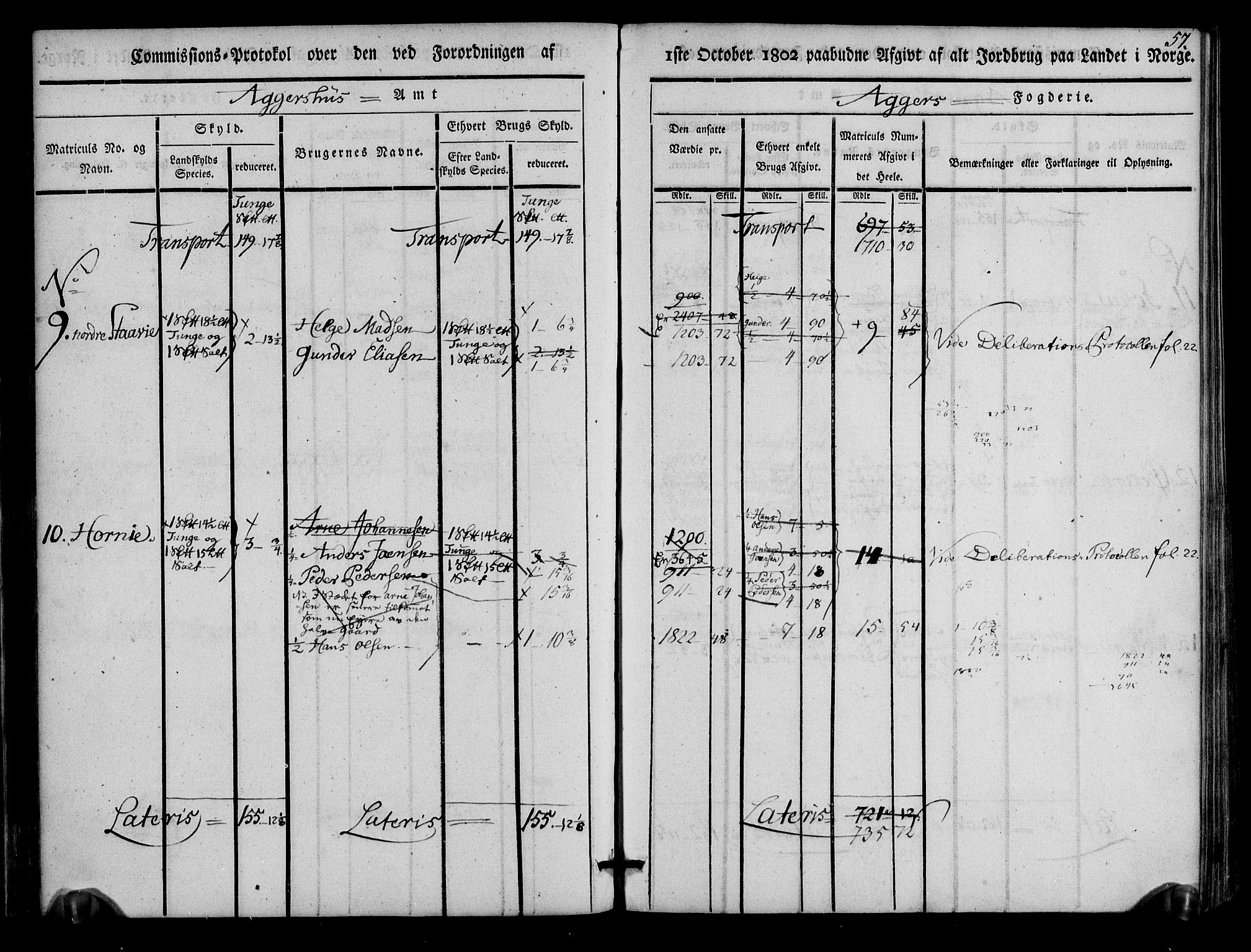 Rentekammeret inntil 1814, Realistisk ordnet avdeling, AV/RA-EA-4070/N/Ne/Nea/L0011: Aker fogderi. Kommisjonsprotokoll, 1803, s. 57