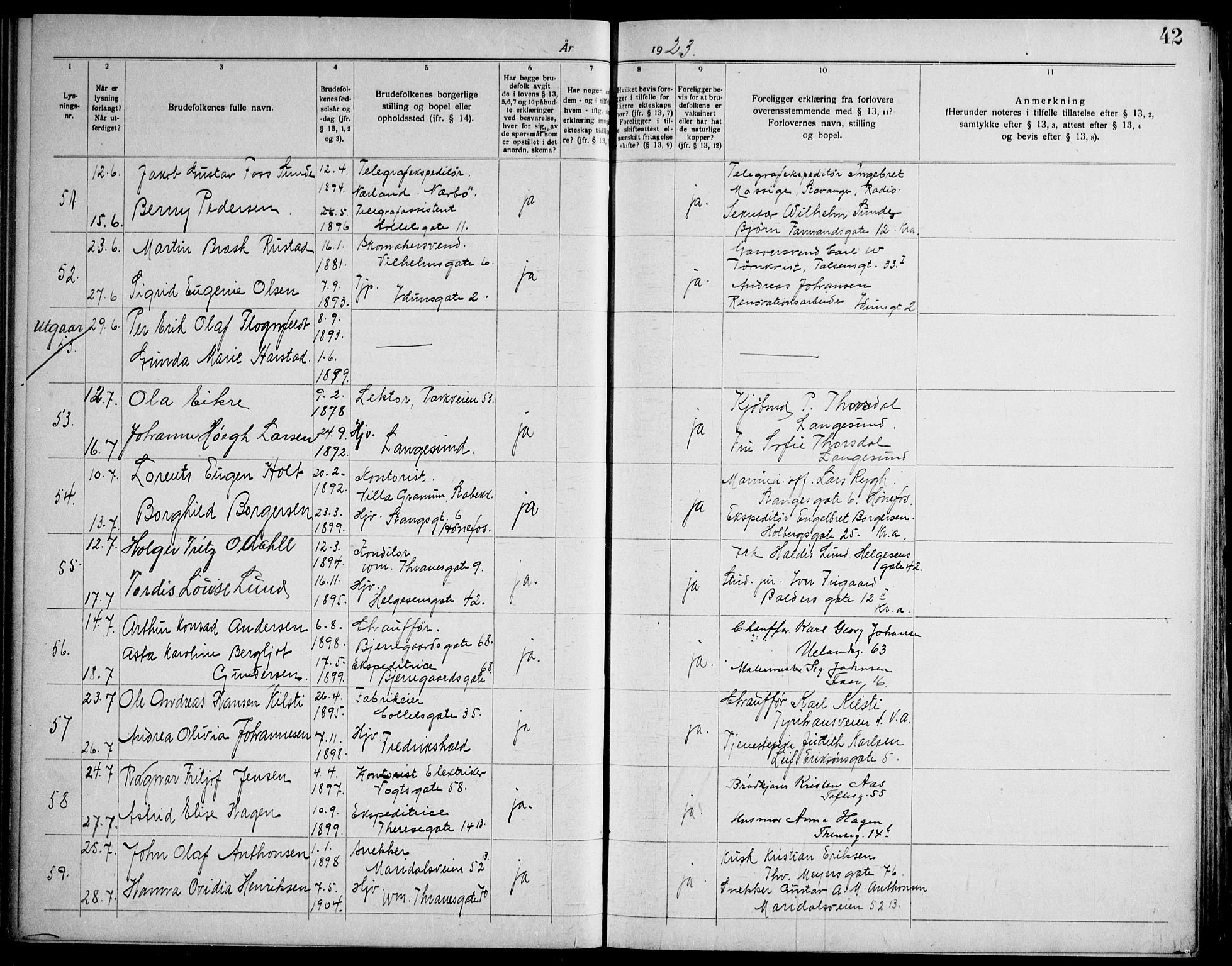 Gamle Aker prestekontor Kirkebøker, AV/SAO-A-10617a/H/L0006: Lysningsprotokoll nr. 6, 1920-1928, s. 42