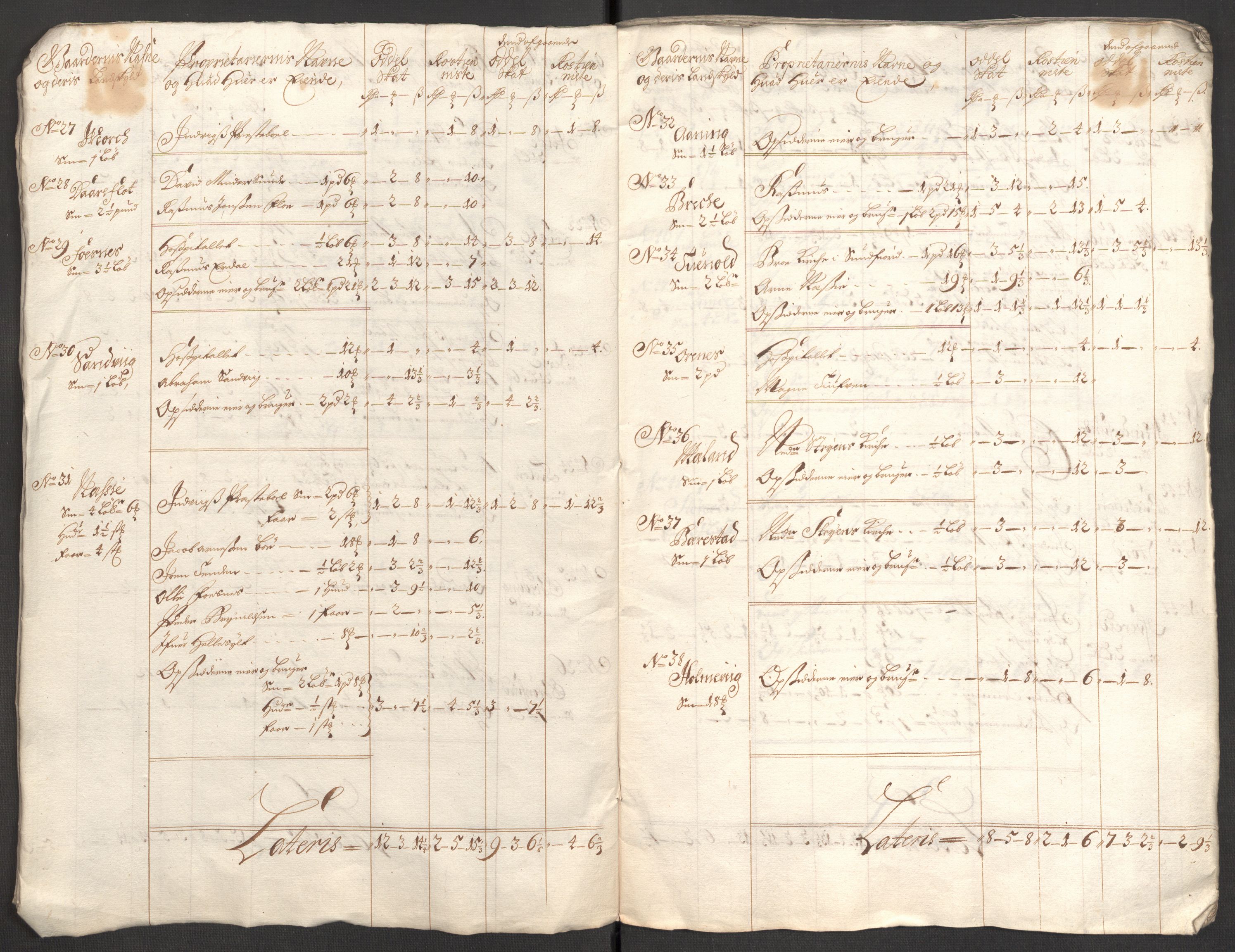 Rentekammeret inntil 1814, Reviderte regnskaper, Fogderegnskap, RA/EA-4092/R53/L3428: Fogderegnskap Sunn- og Nordfjord, 1704, s. 157