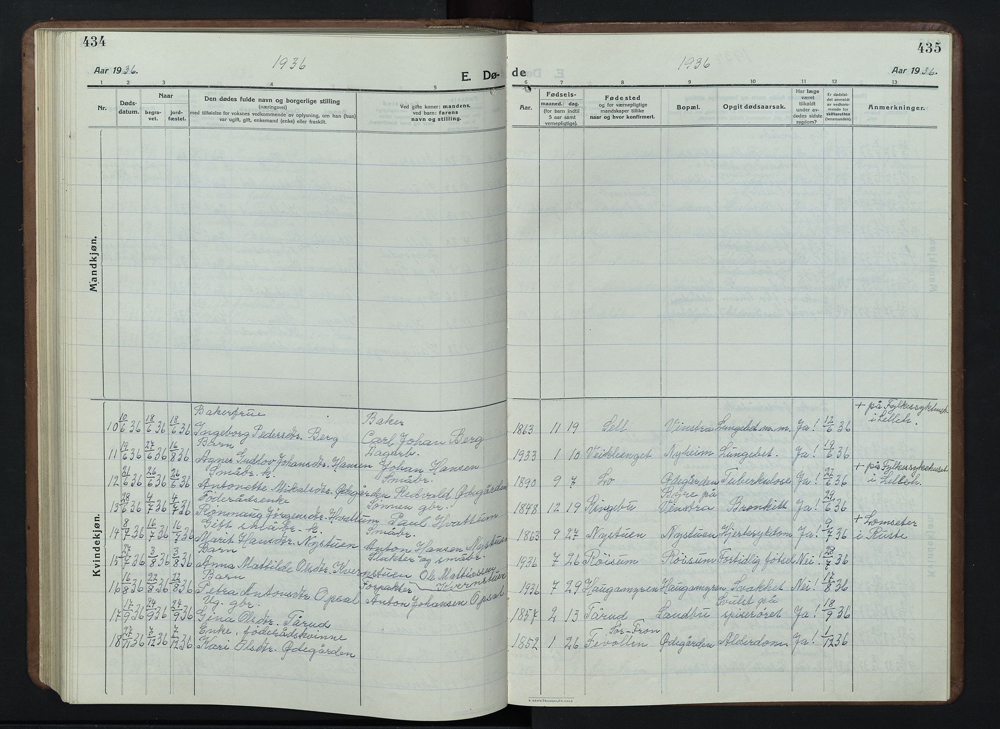 Nord-Fron prestekontor, SAH/PREST-080/H/Ha/Hab/L0007: Klokkerbok nr. 7, 1915-1946, s. 434-435