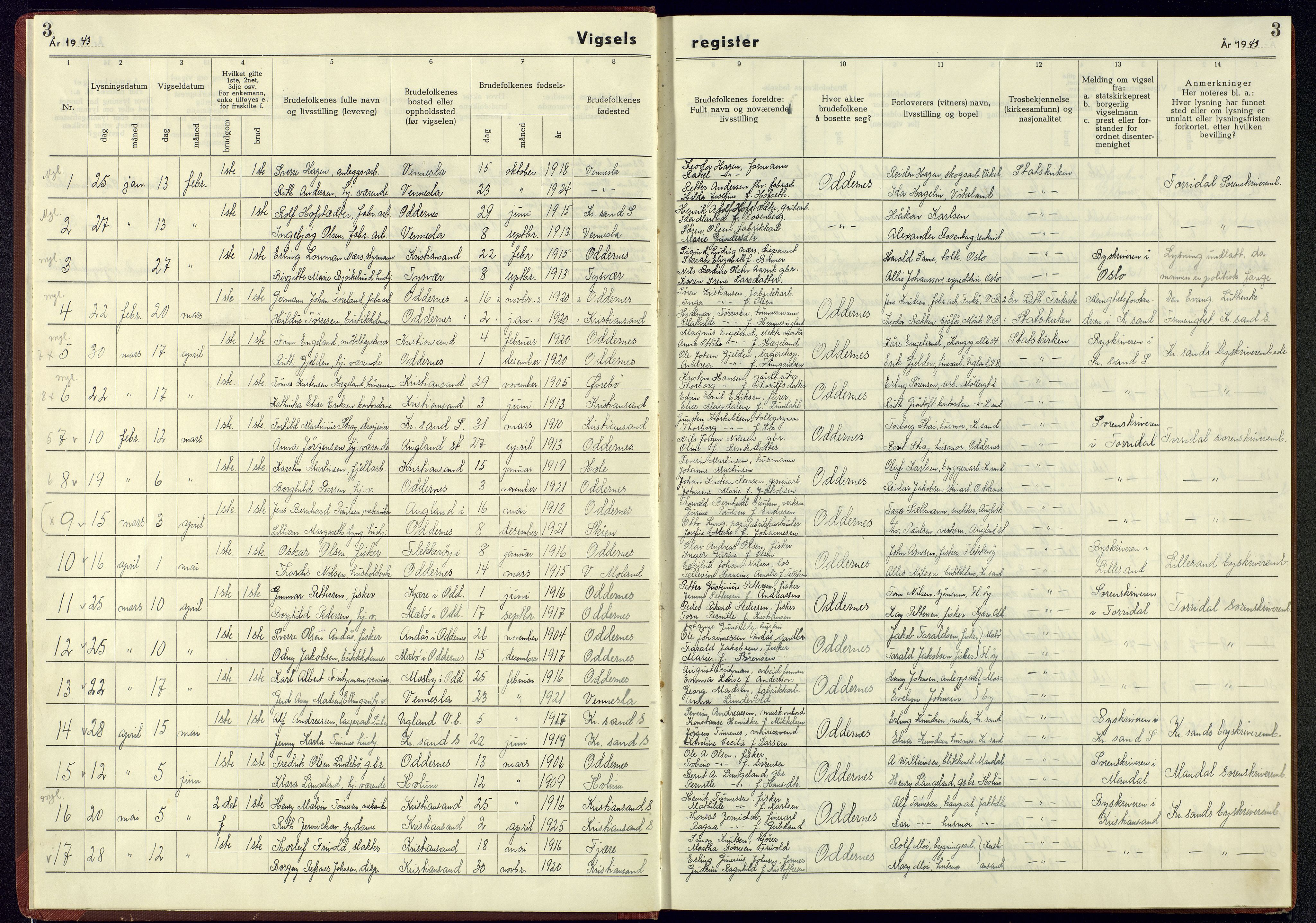 Oddernes sokneprestkontor, SAK/1111-0033/J/Jb/L0005: Vigselsregister nr. 5, 1942-1945, s. 3