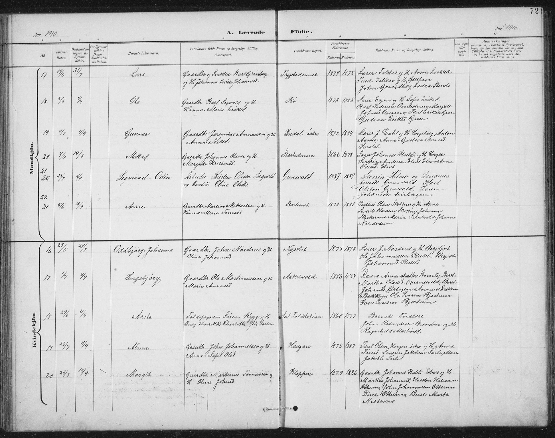 Ministerialprotokoller, klokkerbøker og fødselsregistre - Nord-Trøndelag, AV/SAT-A-1458/724/L0269: Klokkerbok nr. 724C05, 1899-1920, s. 72