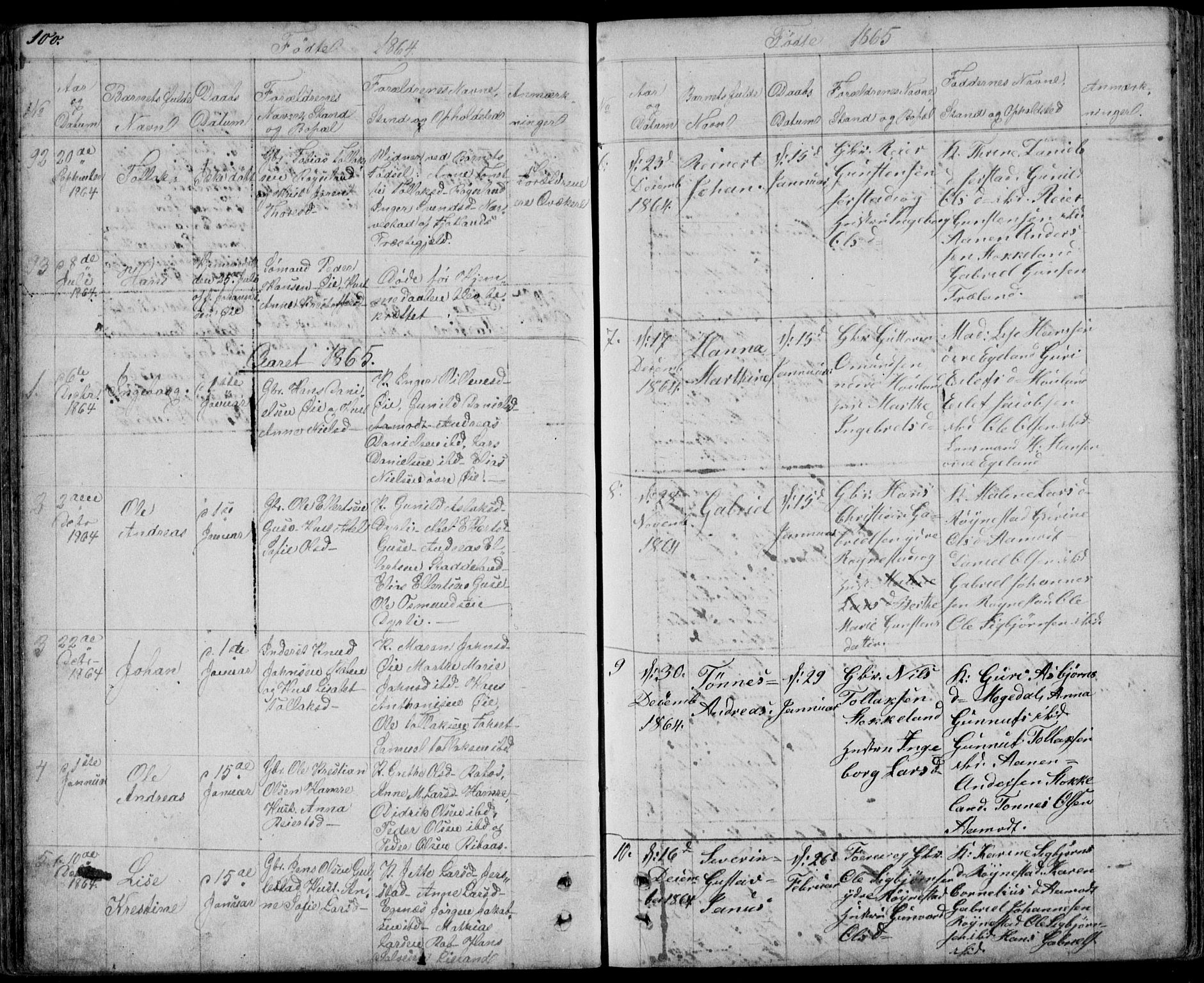 Kvinesdal sokneprestkontor, SAK/1111-0026/F/Fb/Fbb/L0001: Klokkerbok nr. B 1, 1852-1872, s. 100