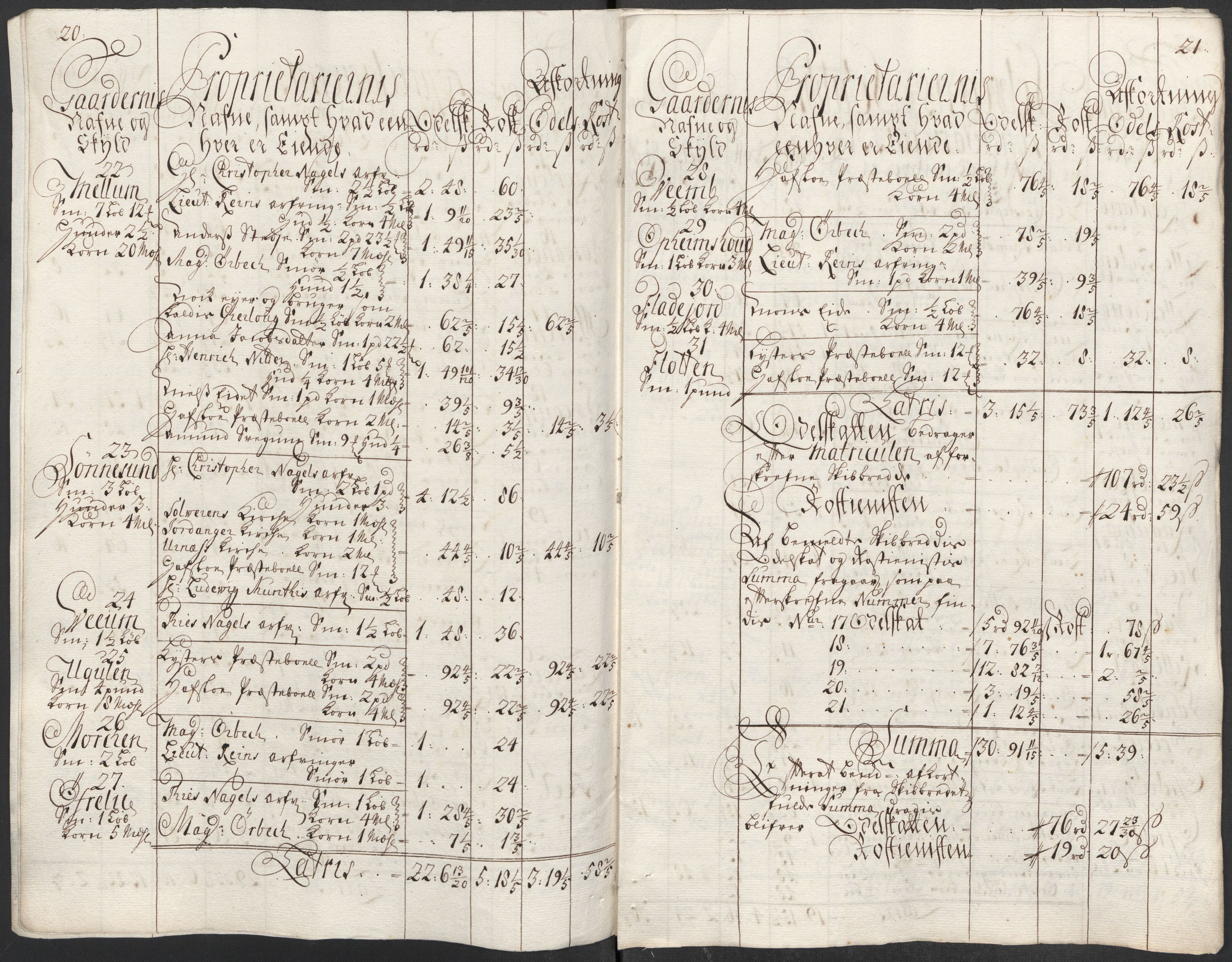 Rentekammeret inntil 1814, Reviderte regnskaper, Fogderegnskap, AV/RA-EA-4092/R52/L3319: Fogderegnskap Sogn, 1713-1714, s. 91