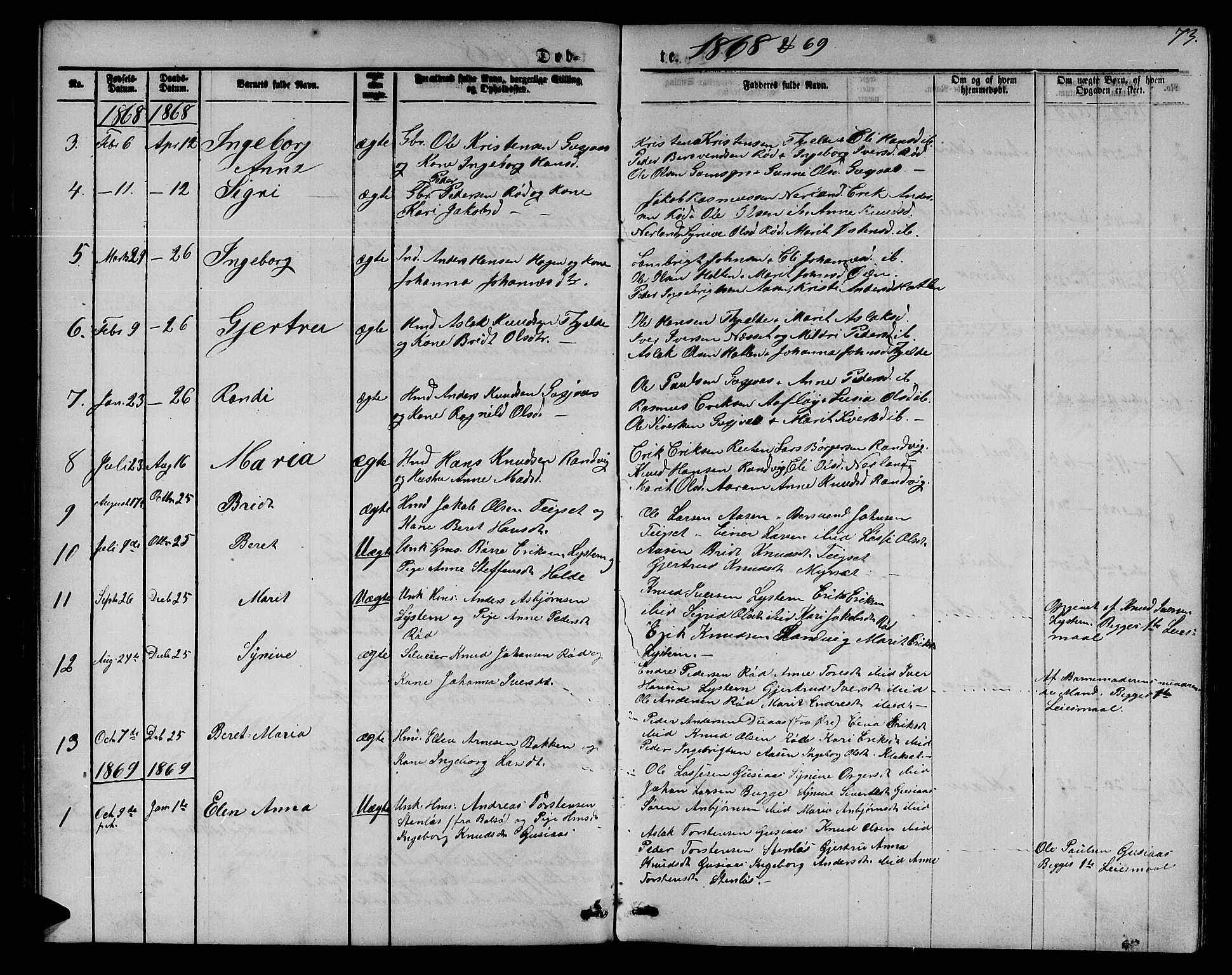 Ministerialprotokoller, klokkerbøker og fødselsregistre - Møre og Romsdal, AV/SAT-A-1454/551/L0630: Klokkerbok nr. 551C02, 1867-1885, s. 73