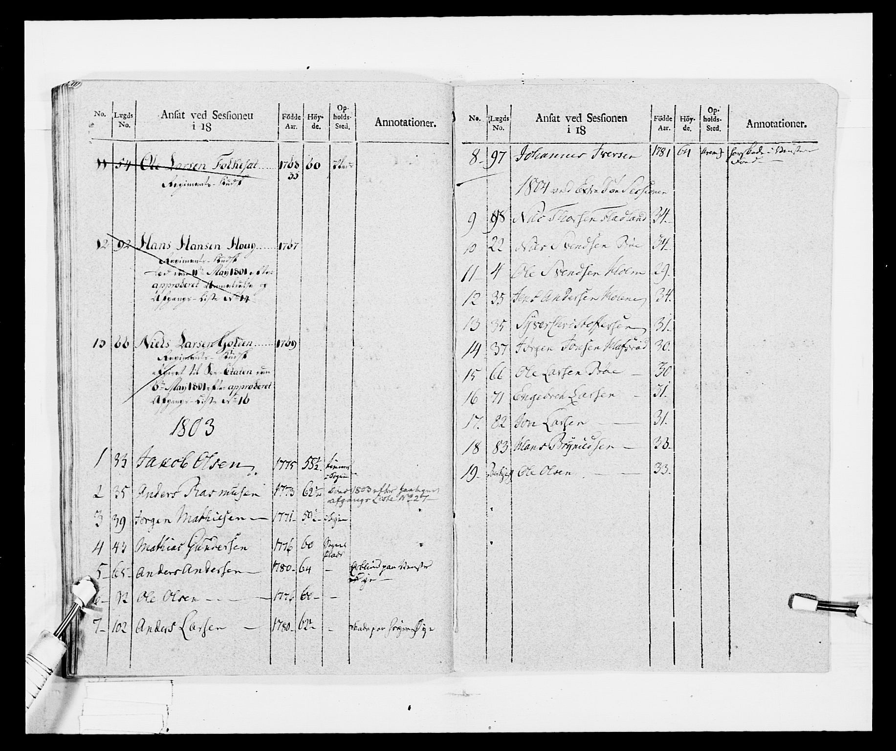 Generalitets- og kommissariatskollegiet, Det kongelige norske kommissariatskollegium, RA/EA-5420/E/Eh/L0029: Sønnafjelske gevorbne infanteriregiment, 1785-1805, s. 333