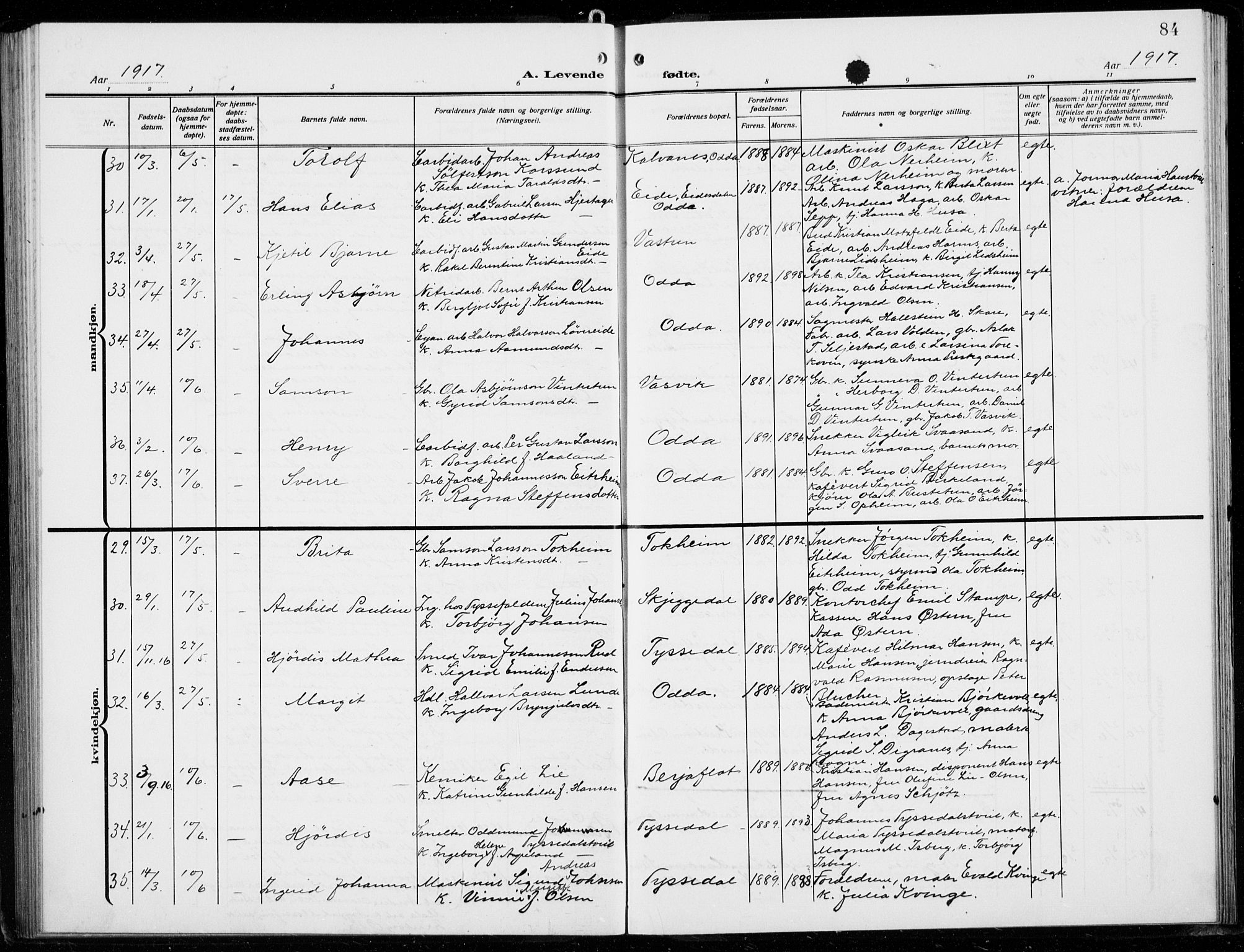 Odda Sokneprestembete, AV/SAB-A-77201/H/Hab: Klokkerbok nr. B  2, 1910-1923, s. 84