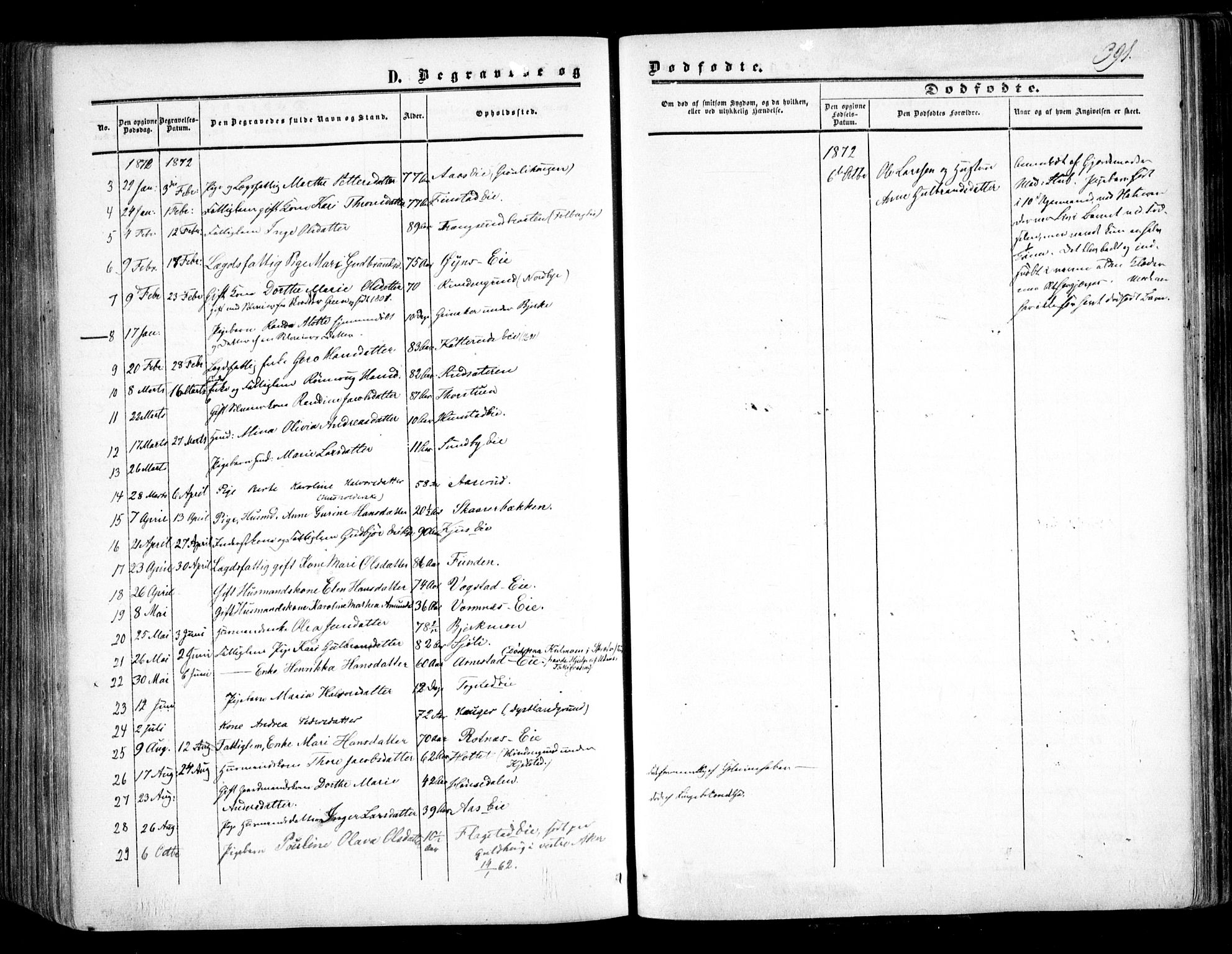 Nes prestekontor Kirkebøker, AV/SAO-A-10410/F/Fa/L0008: Ministerialbok nr. I 8, 1859-1874, s. 391