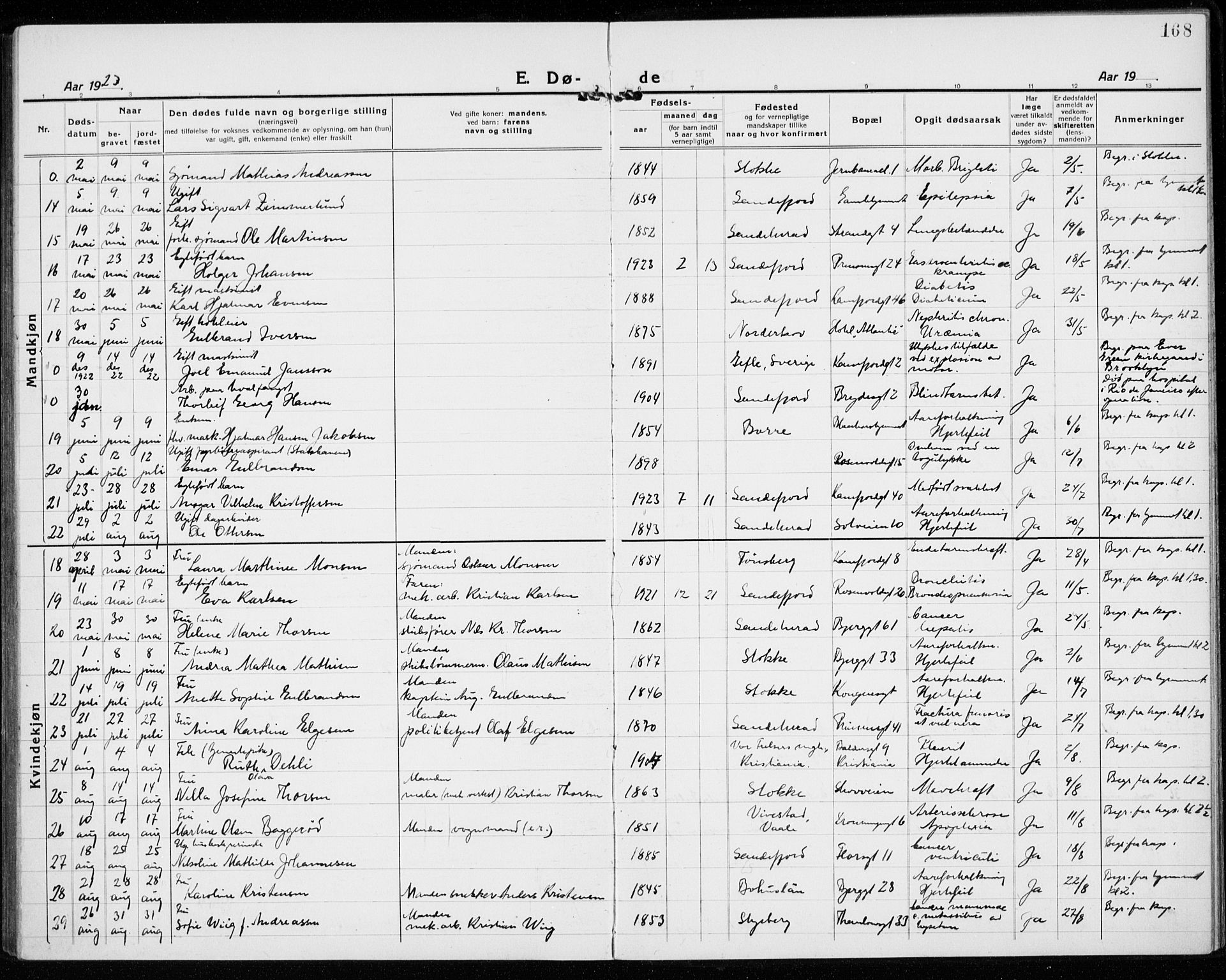 Sandefjord kirkebøker, AV/SAKO-A-315/G/Ga/L0004: Klokkerbok nr. 4, 1920-1931, s. 168