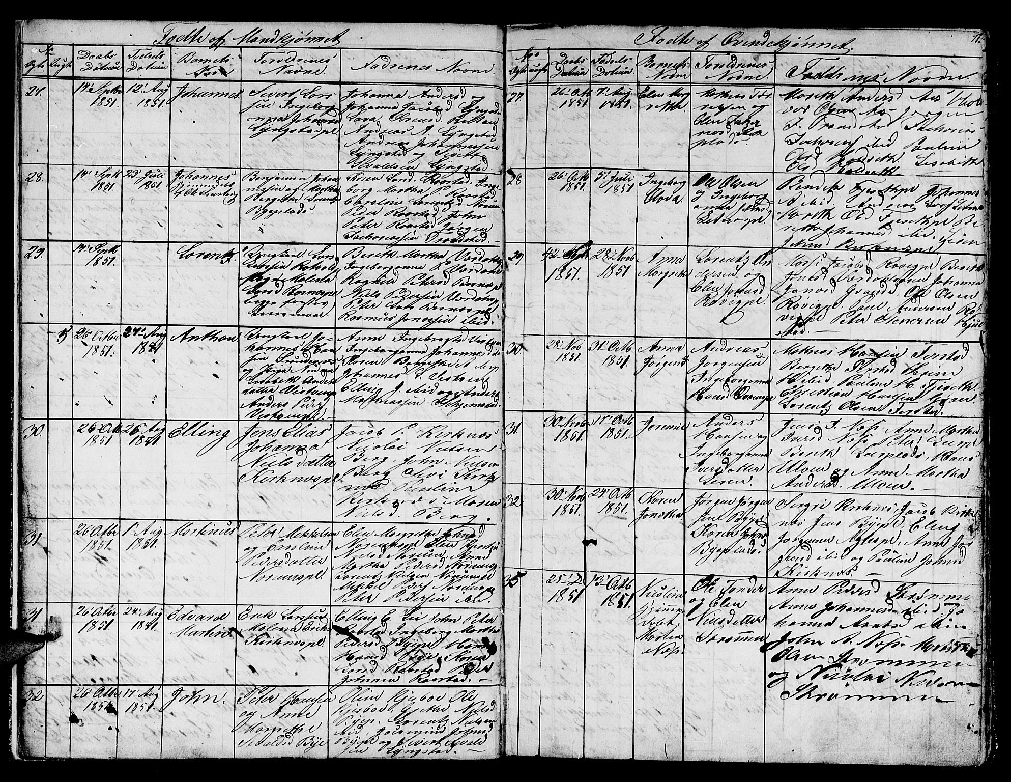 Ministerialprotokoller, klokkerbøker og fødselsregistre - Nord-Trøndelag, AV/SAT-A-1458/730/L0299: Klokkerbok nr. 730C02, 1849-1871, s. 11