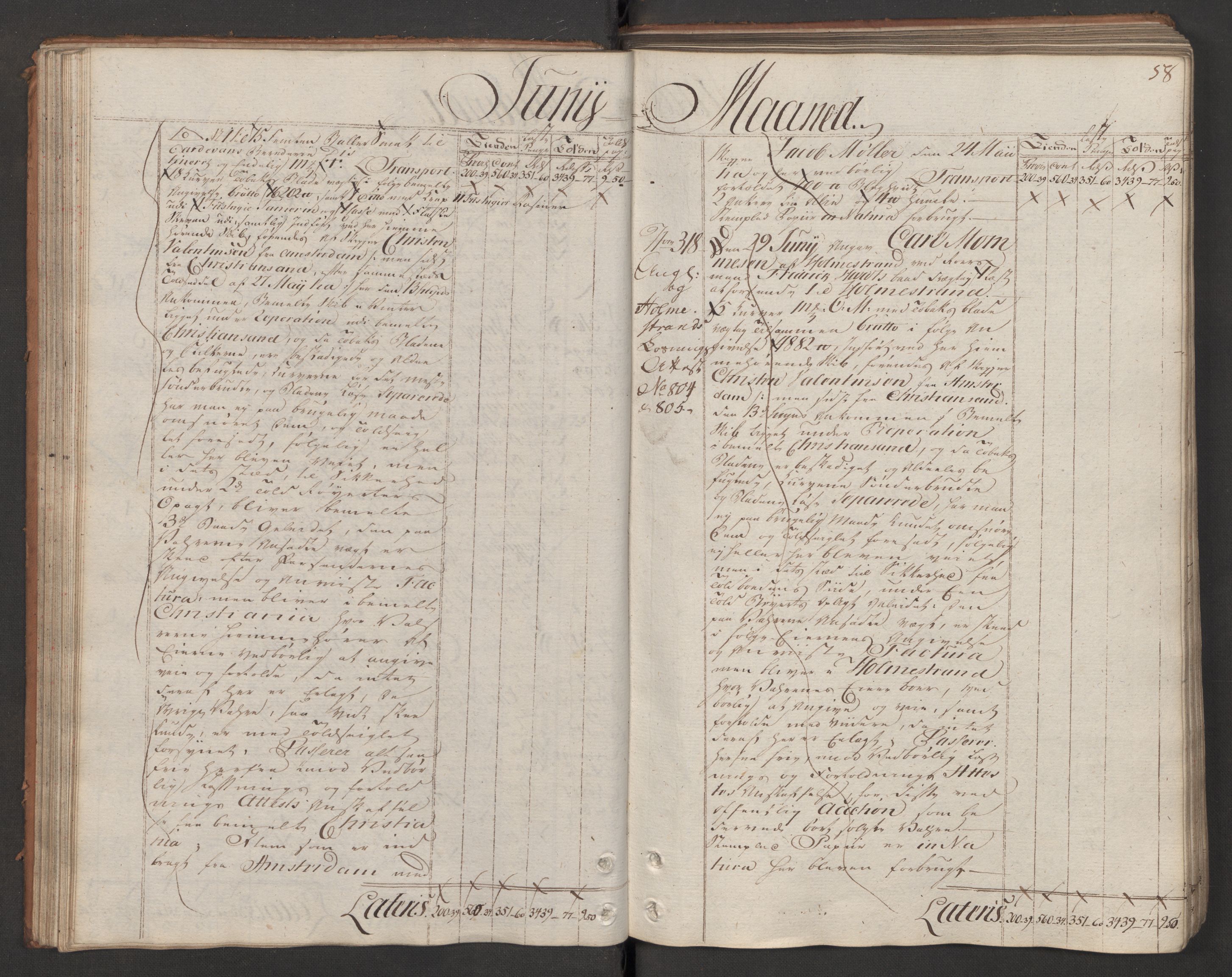 Generaltollkammeret, tollregnskaper, AV/RA-EA-5490/R08/L0143/0001: Tollregnskaper Drammen / Utgående hovedtollbok, 1786, s. 57b-58a