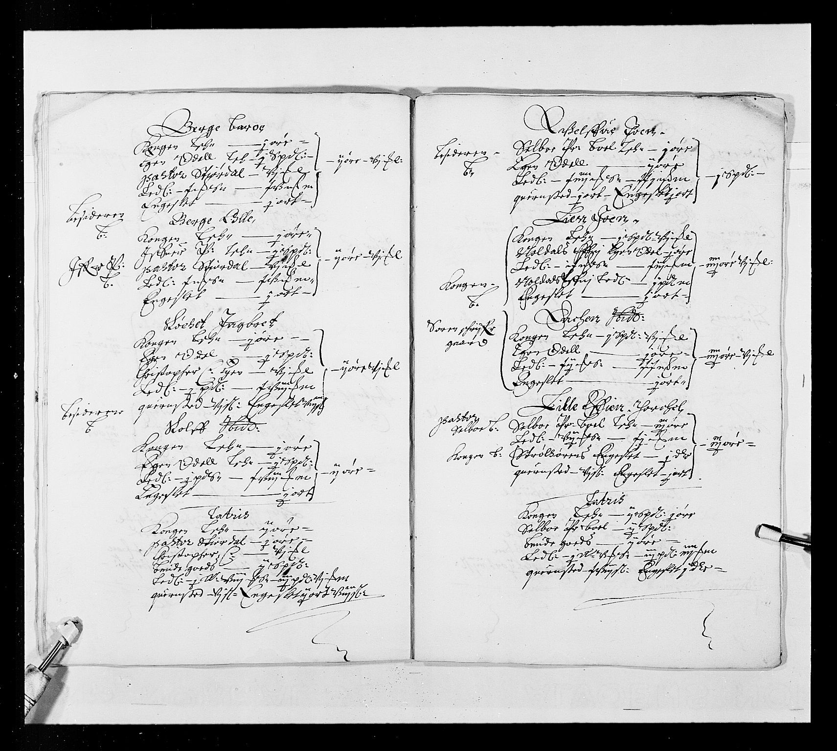 Stattholderembetet 1572-1771, AV/RA-EA-2870/Ek/L0033b/0001: Jordebøker 1662-1720: / Matrikler for Strinda, Selbu, Orkdal, Stjørdal, Gauldal og Fosen, 1670-1671, s. 65