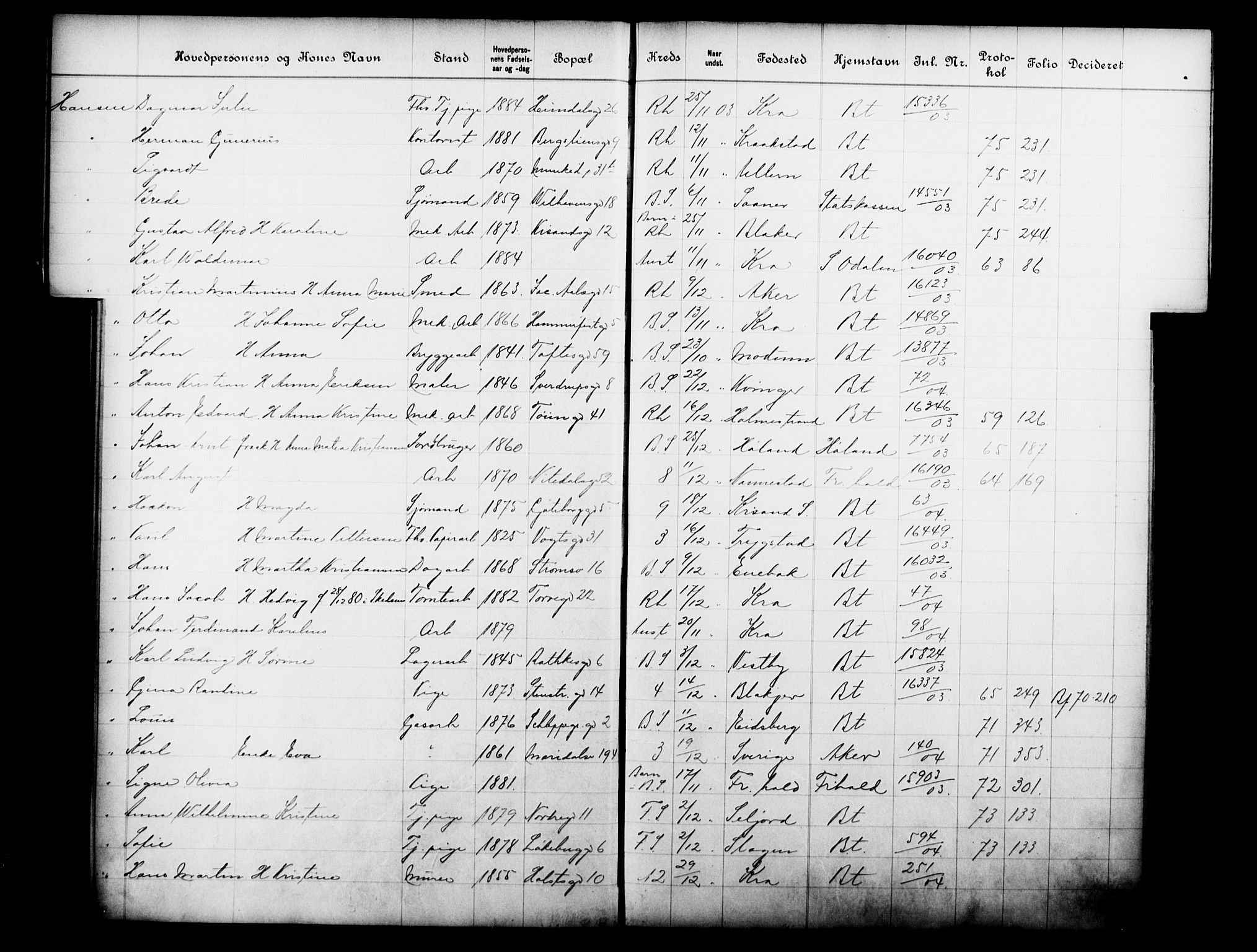 Fattigvesenet, OBA/A-20045/Fb/L0022: Hjemstavnsregister, 1903, s. 81