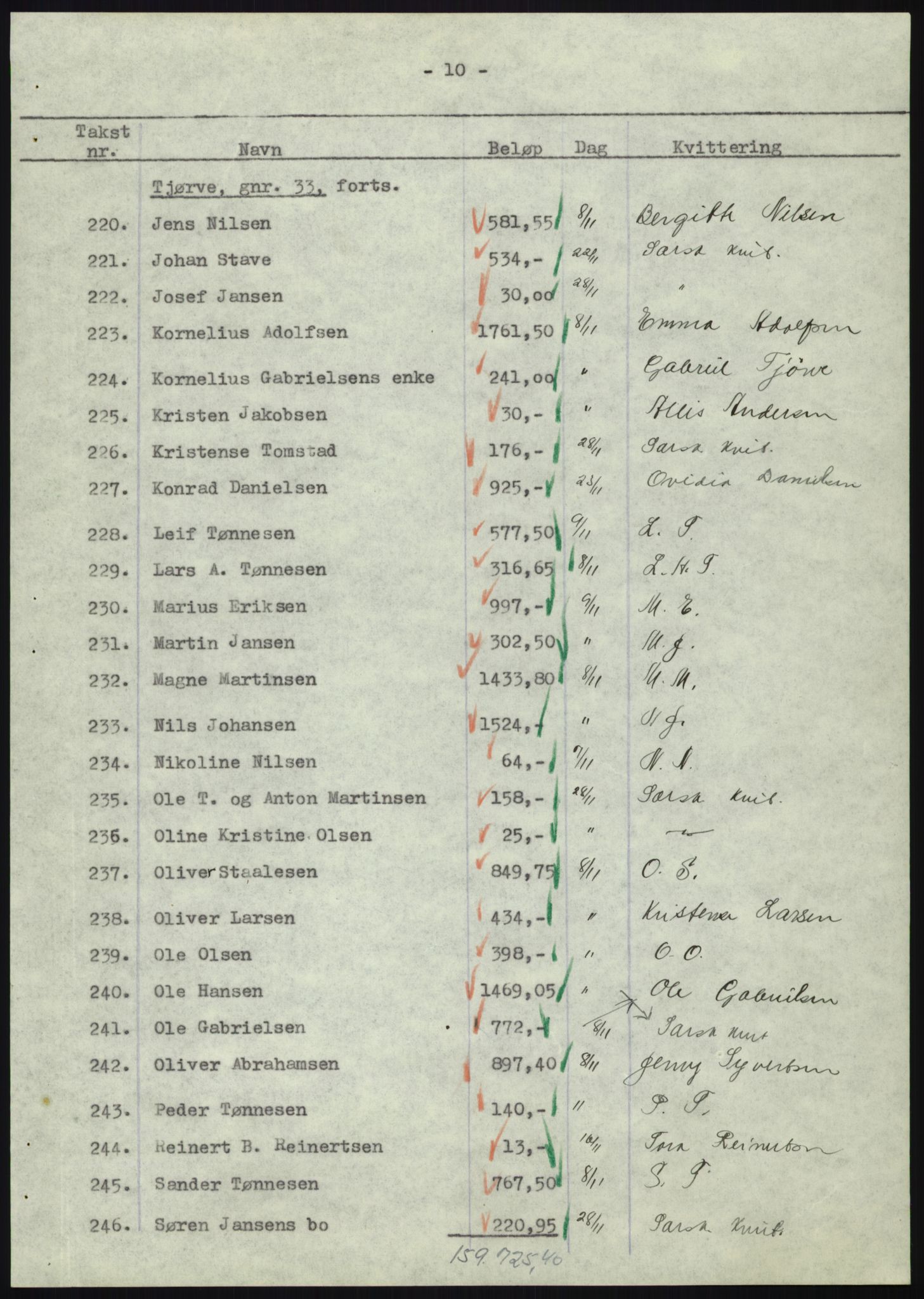 Forsvarsdepartementet, 10. kontor / Oppgjørskontoret, AV/RA-RAFA-1225/D/Db/L0180: Lista oppgjørskontor, 1942-1952, s. 1164