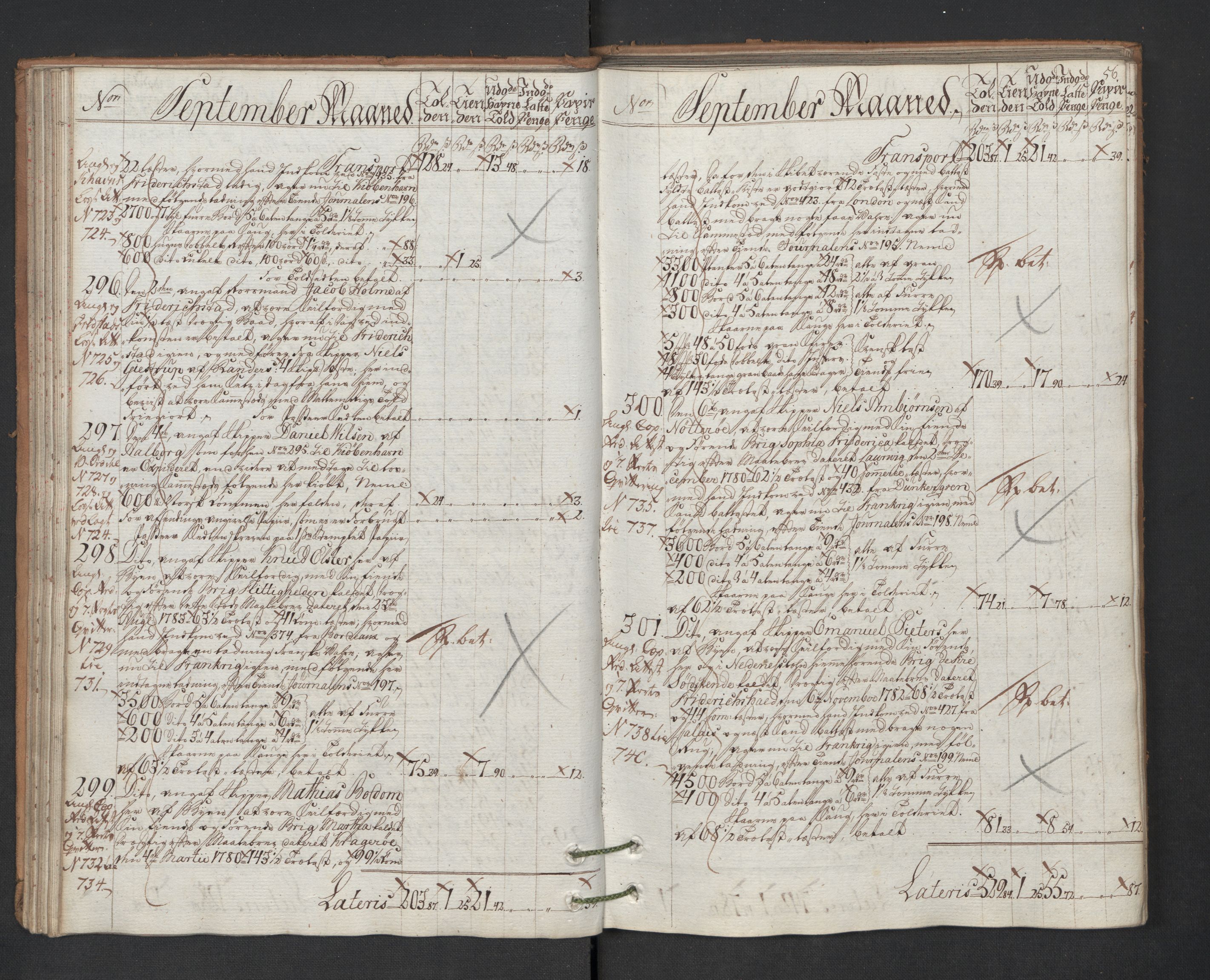 Generaltollkammeret, tollregnskaper, AV/RA-EA-5490/R01/L0131/0001: Tollregnskaper Fredrikshald / Utgående hovedtollbok, 1786, s. 55b-56a